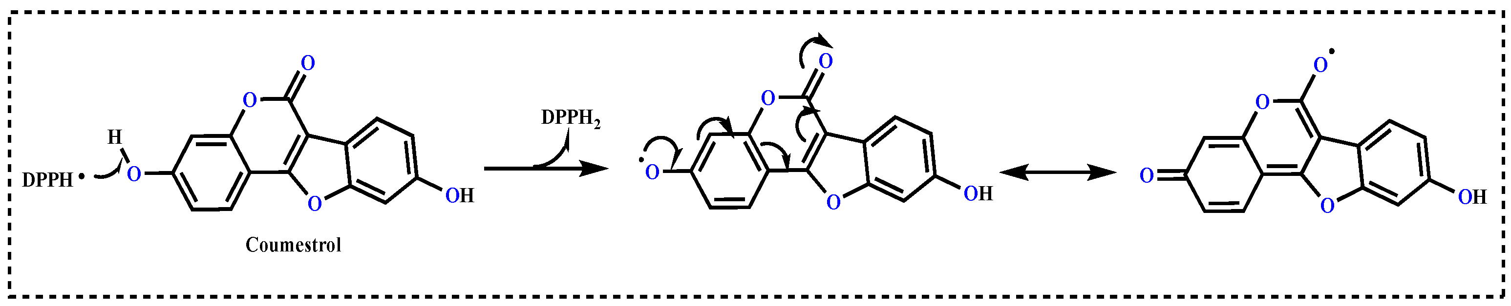 Molecules 27 03091 g006