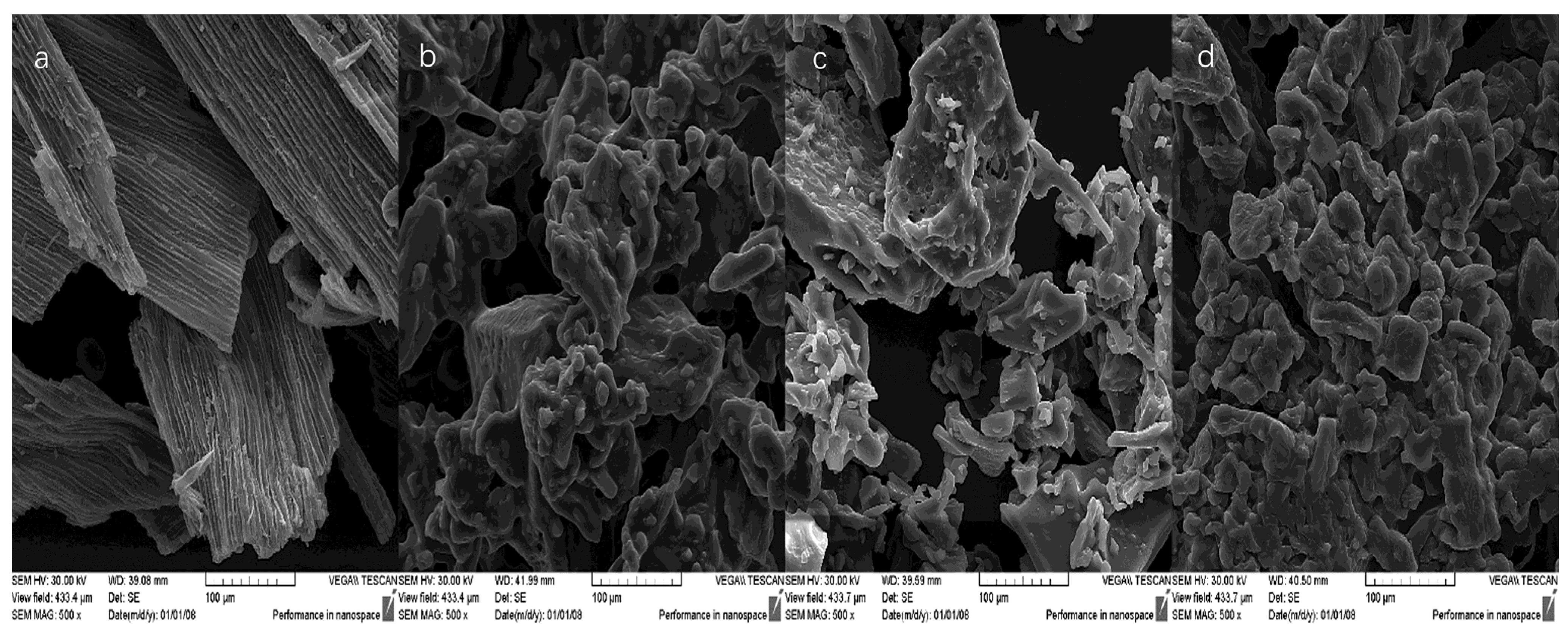 Molecules 27 03094 g003 Molecules 27 03094 g003