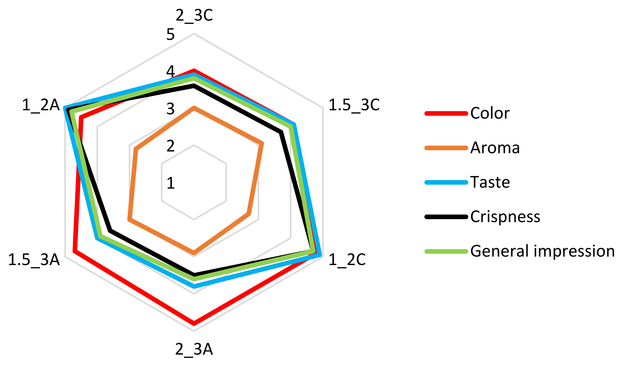 Molecules 27 03095 g008