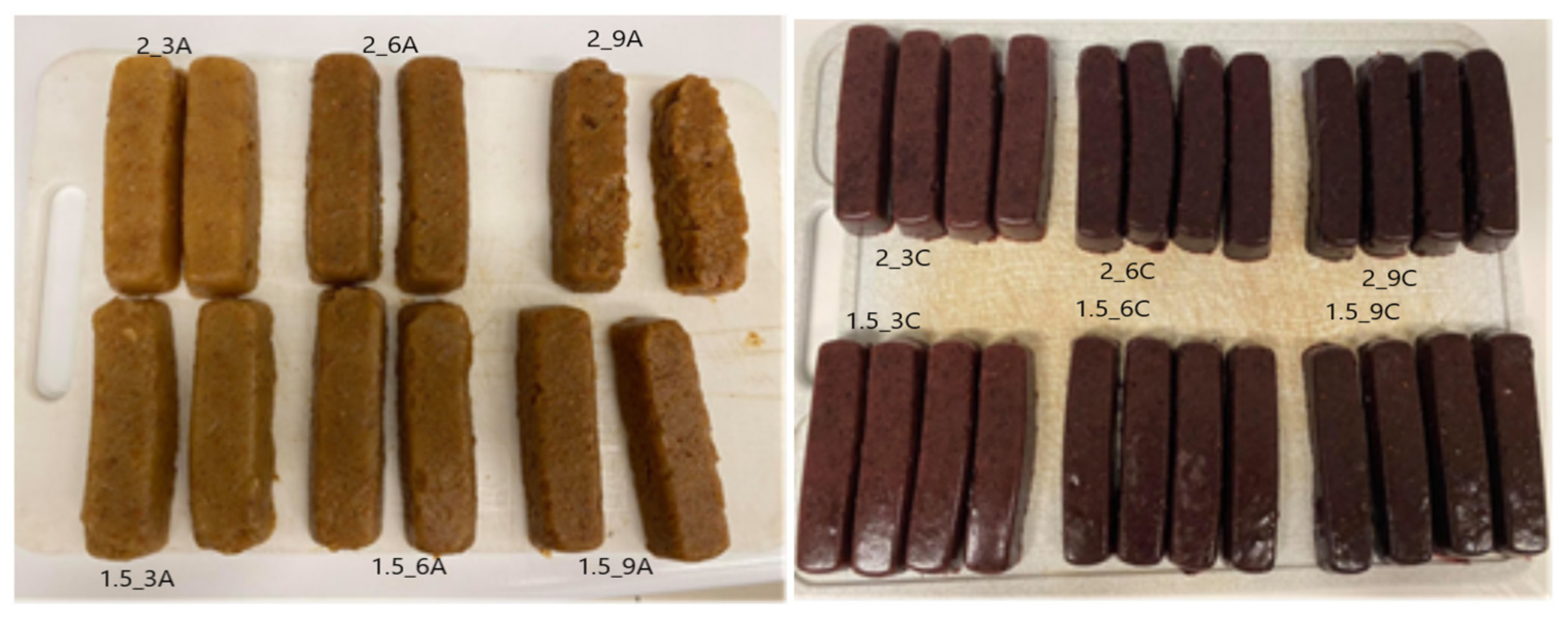 Molecules 27 03095 g009a