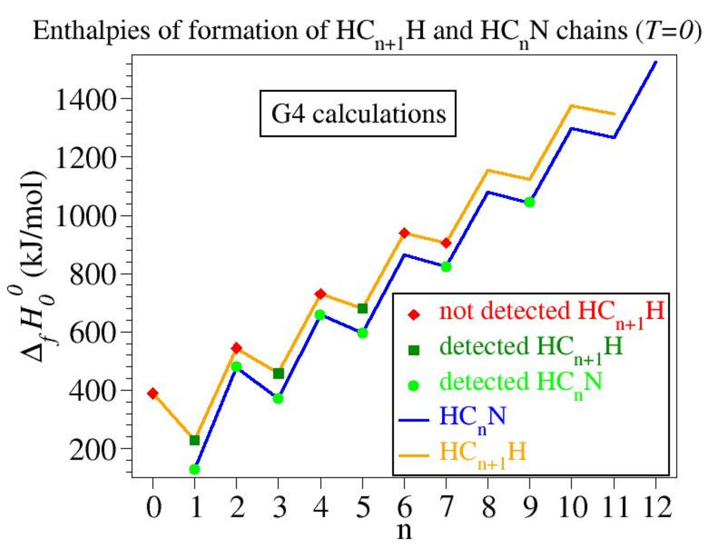 Molecules 27 03100 g0a1 Molecules 27 03100 g0a1