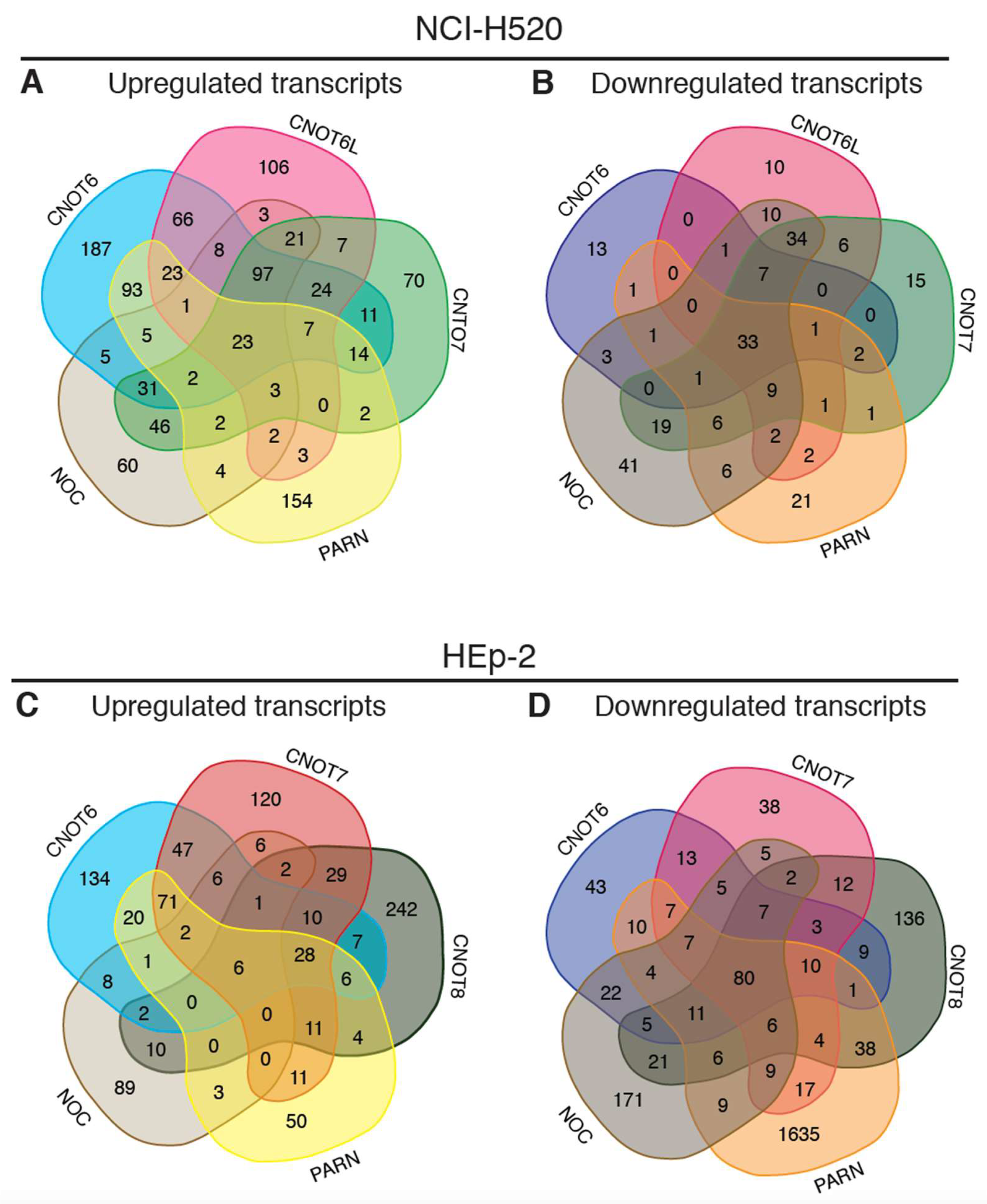Molecules 27 03102 g002 Molecules 27 03102 g002