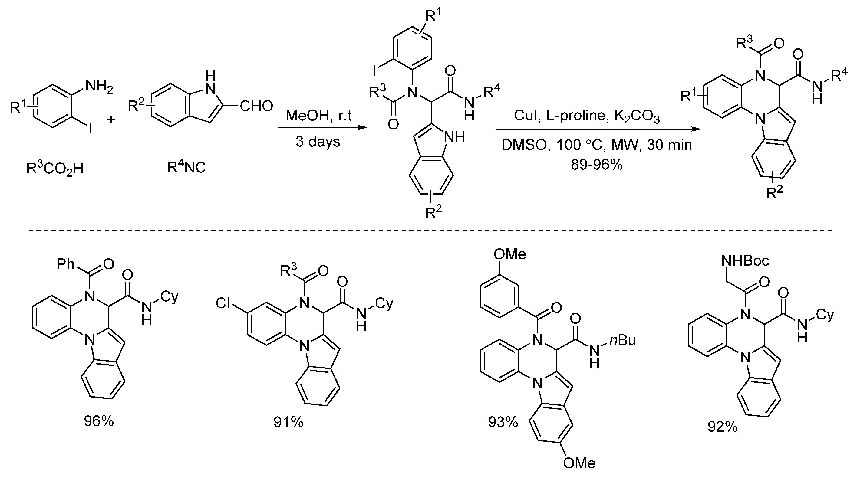 Molecules 27 03105 sch003