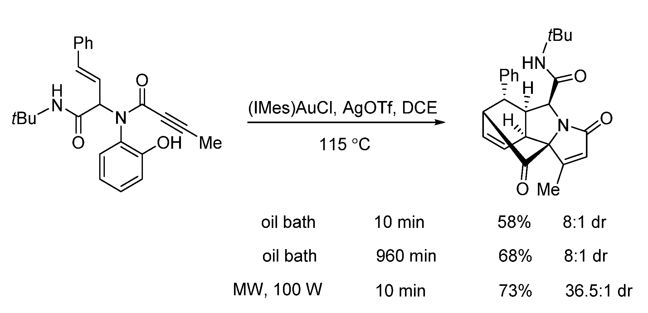 Molecules 27 03105 sch017
