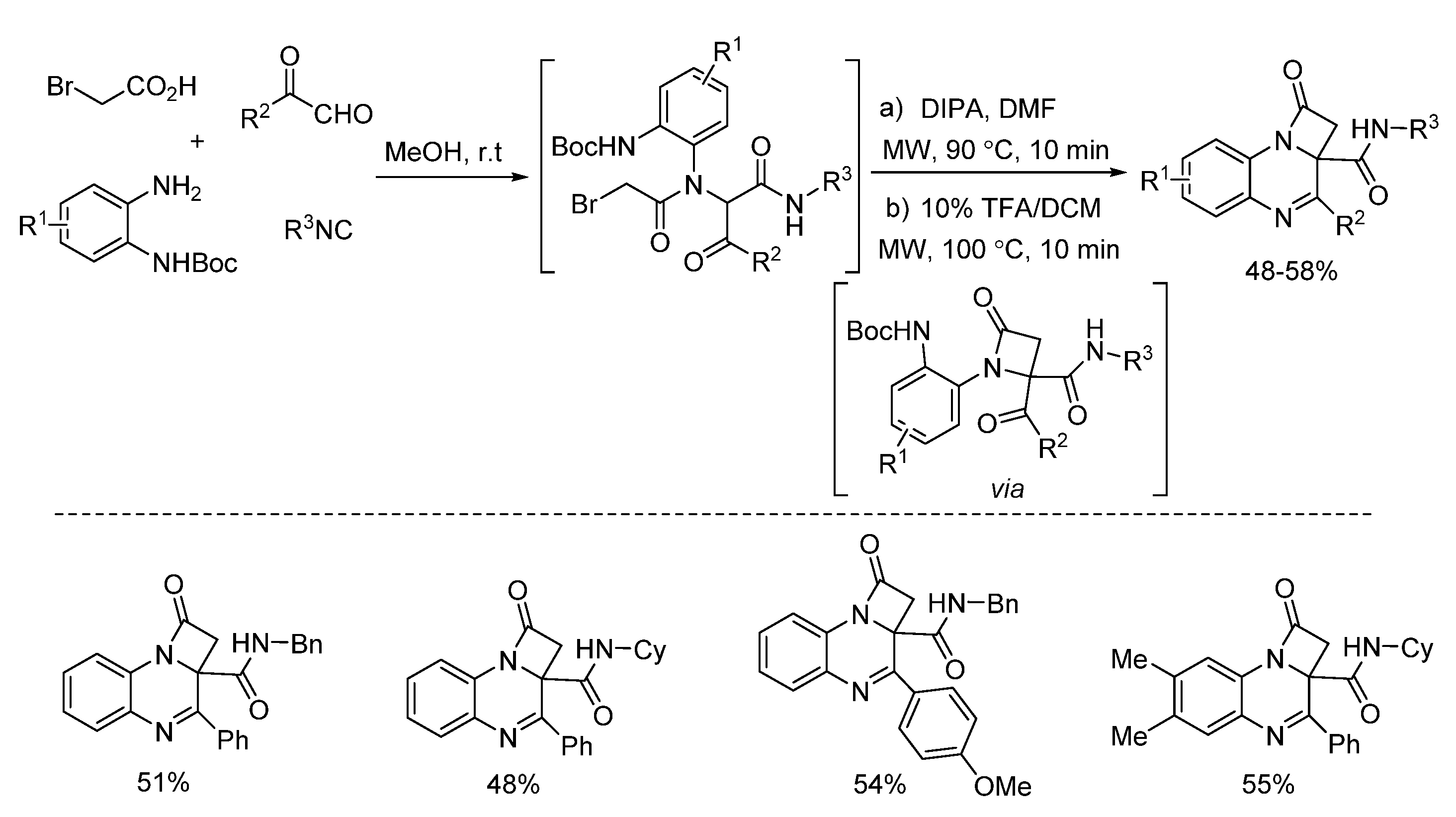 Molecules 27 03105 sch023