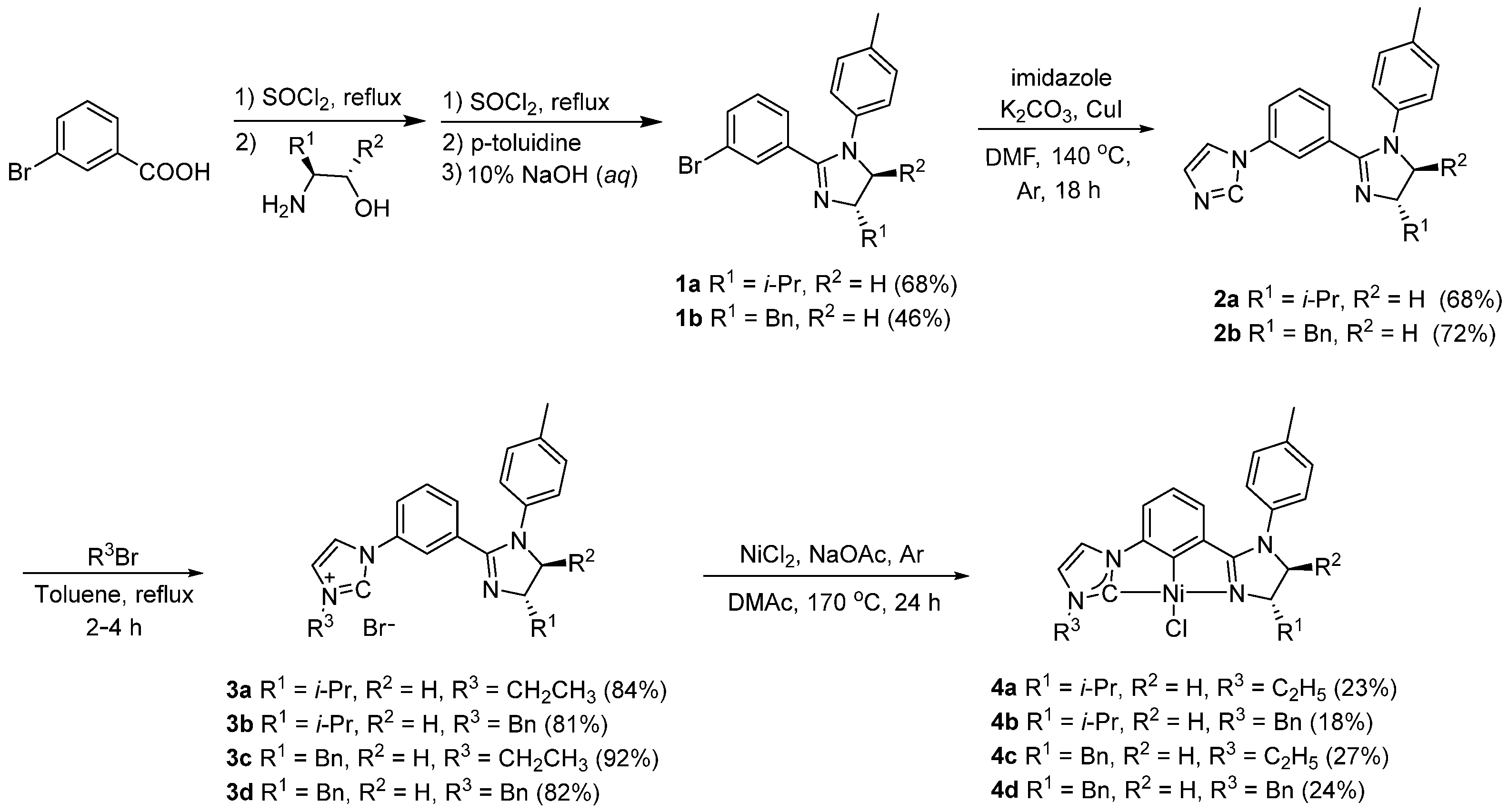 Molecules 27 03106 sch001 550