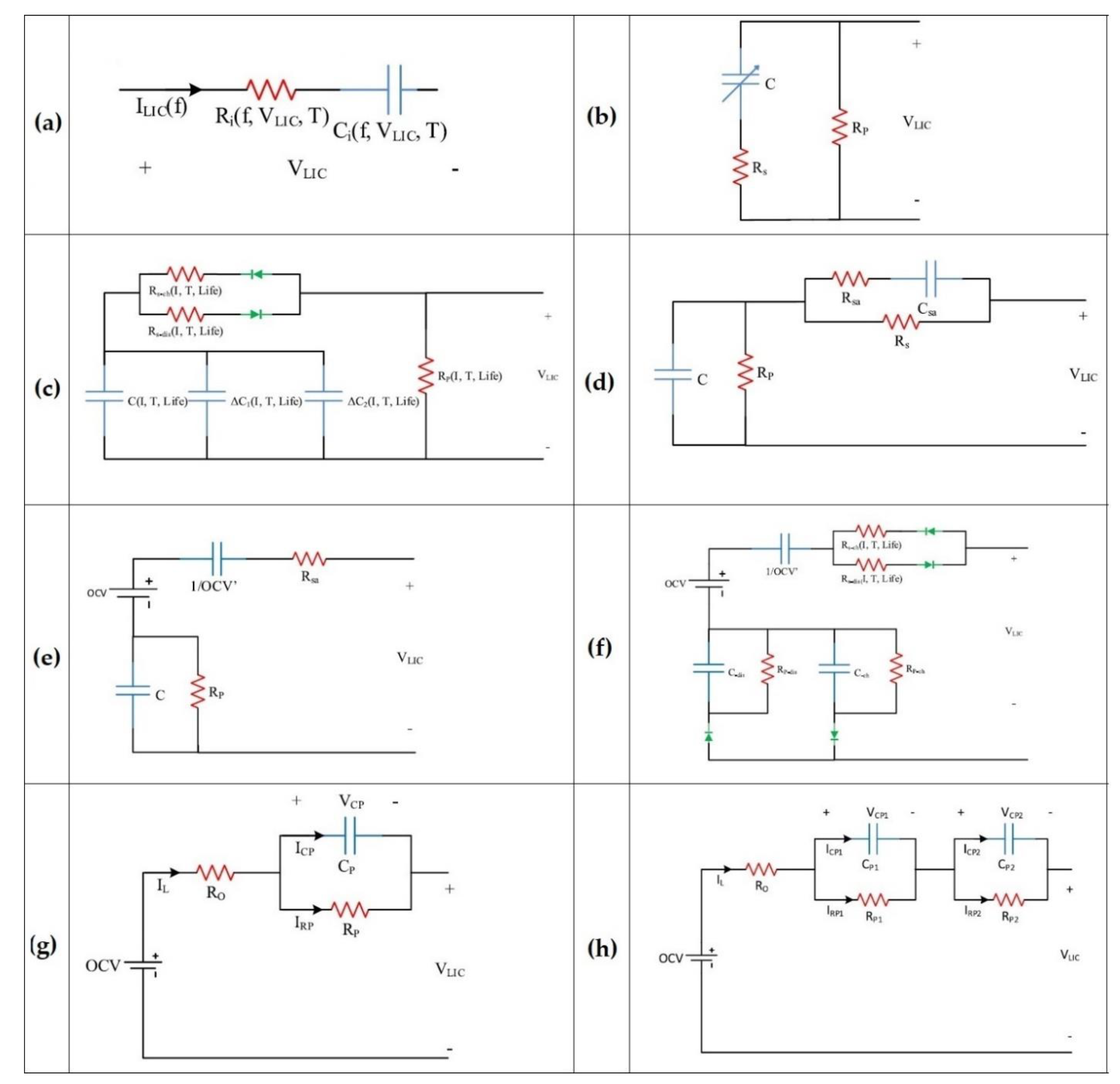 Molecules 27 03119 g008 550