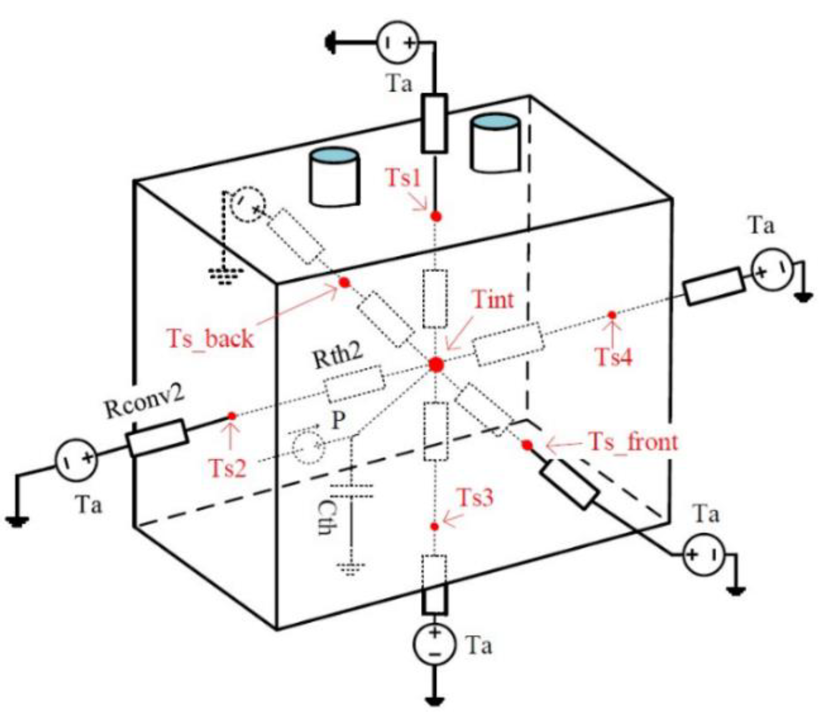 Molecules 27 03119 g010 550