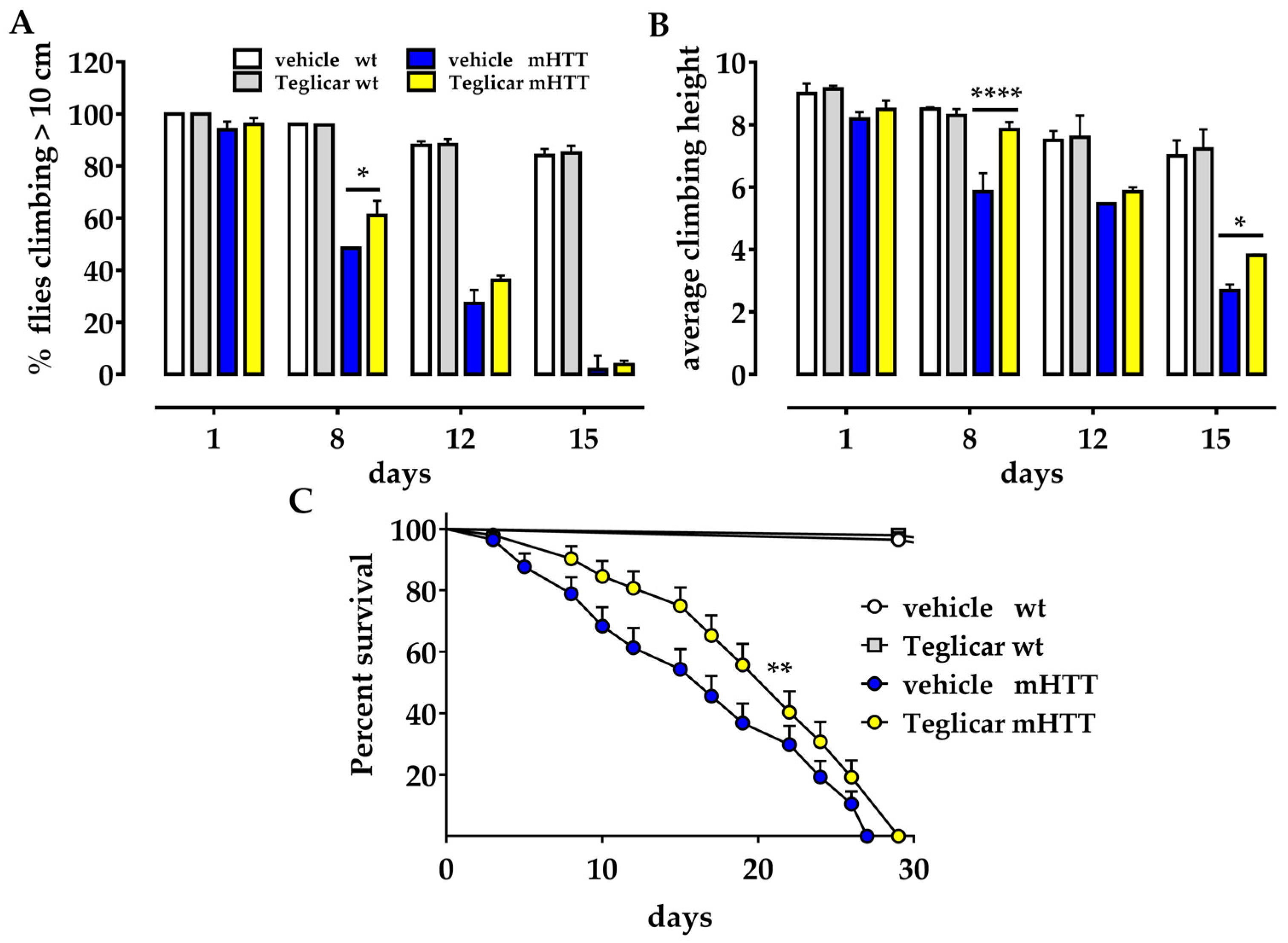 Molecules 27 03125 g001