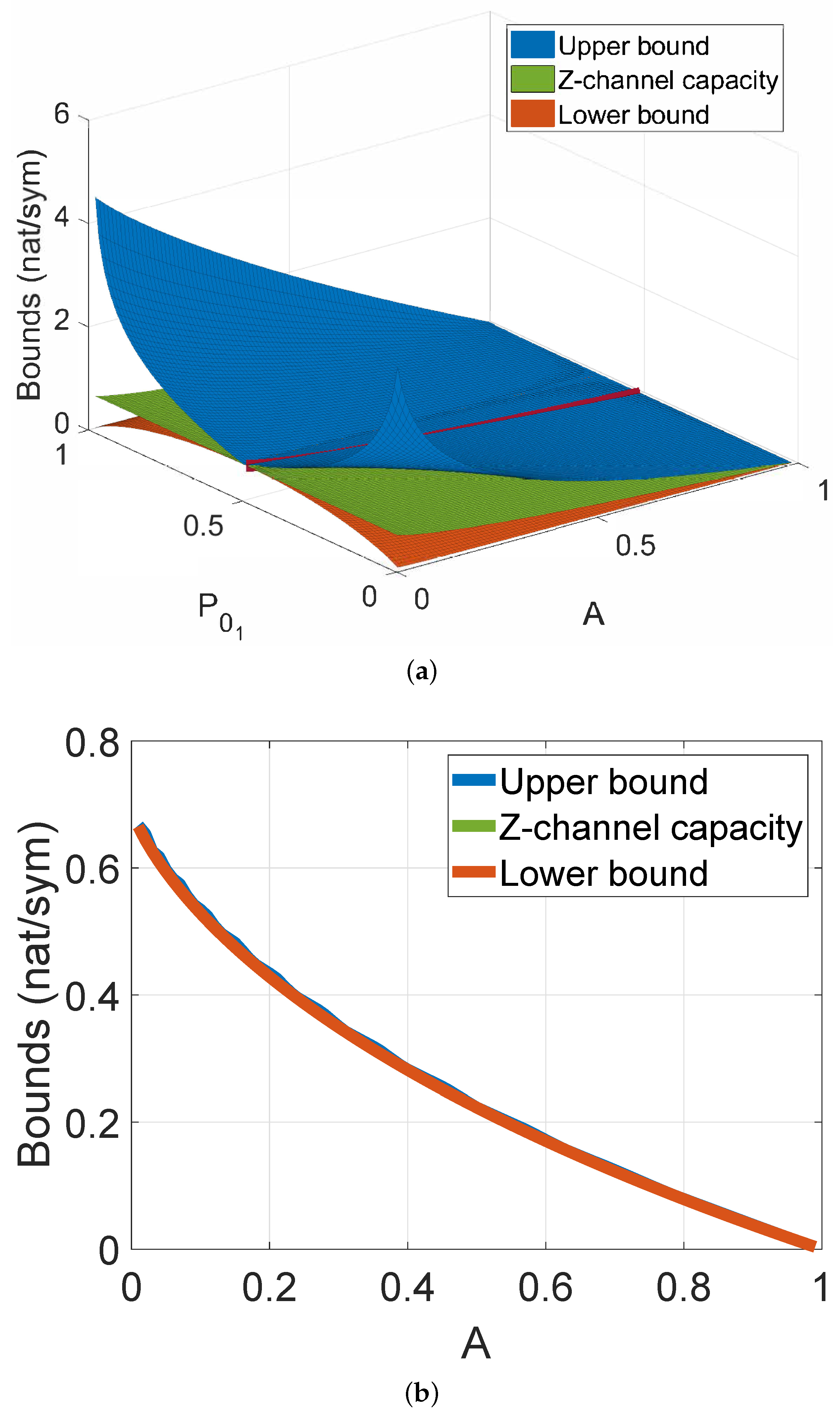 Molecules 27 03130 g004 Molecules 27 03130 g004