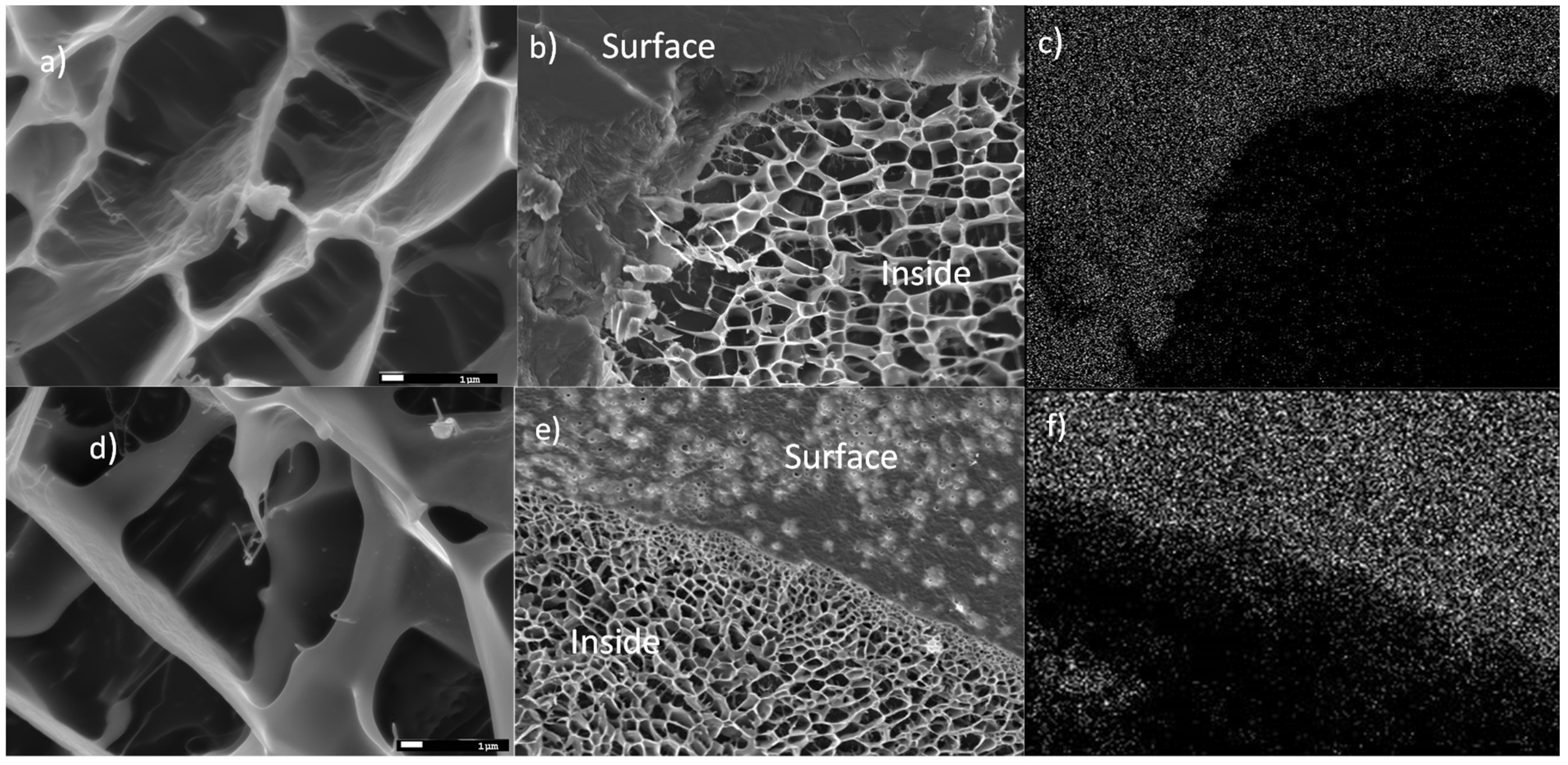 Molecules 27 03136 g010 550