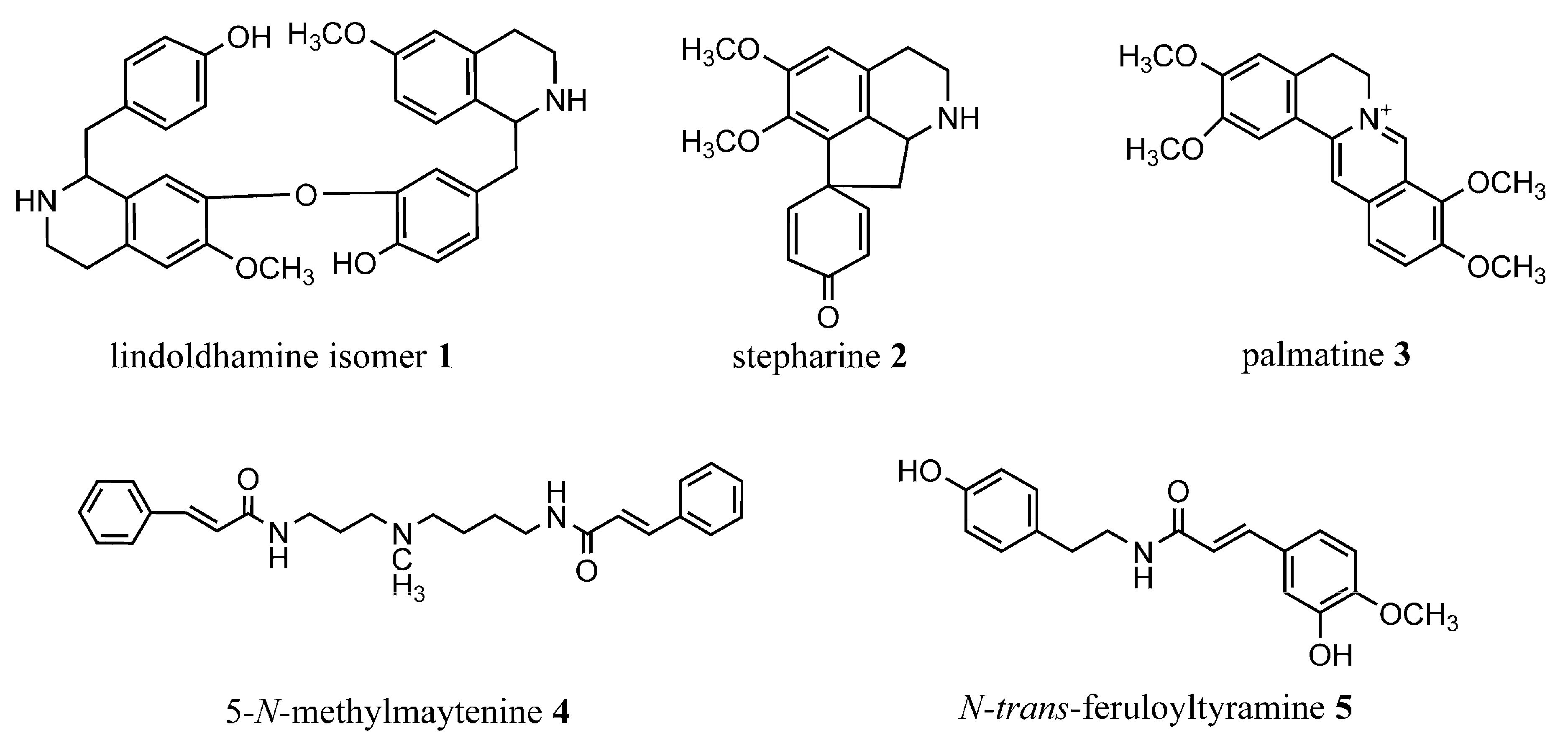 Molecules 27 03138 g001