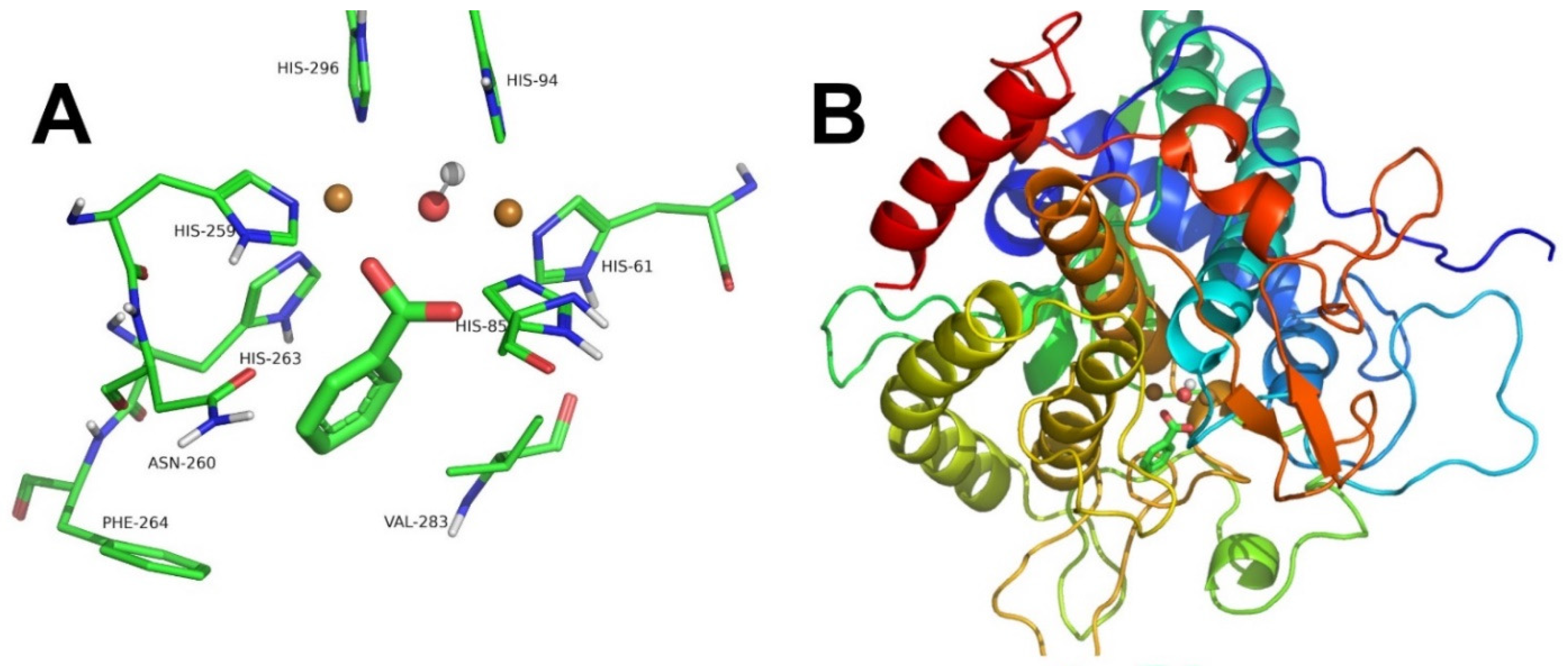 Molecules 27 03141 g004a