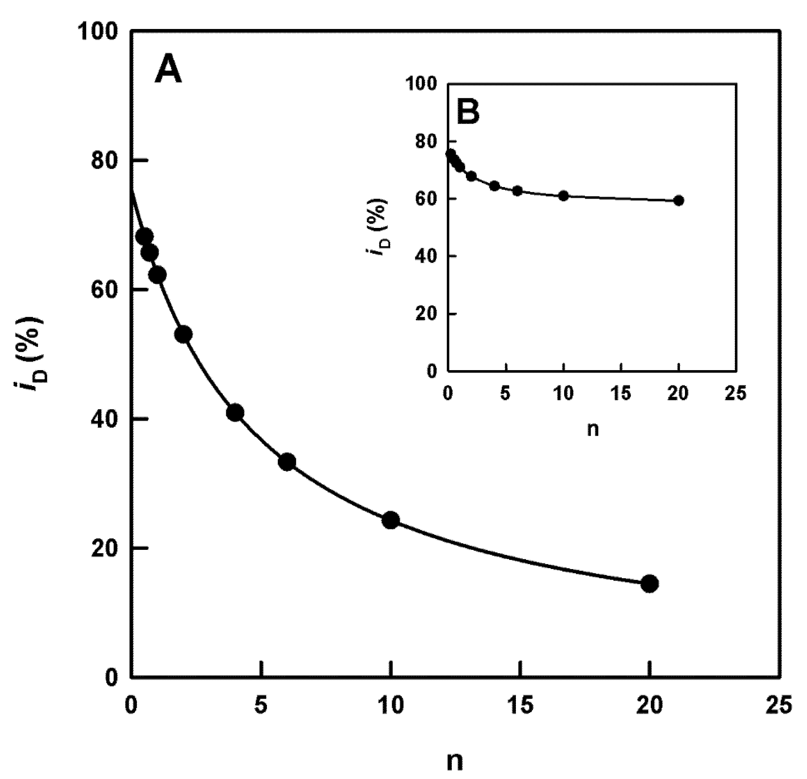 Molecules 27 03141 g008