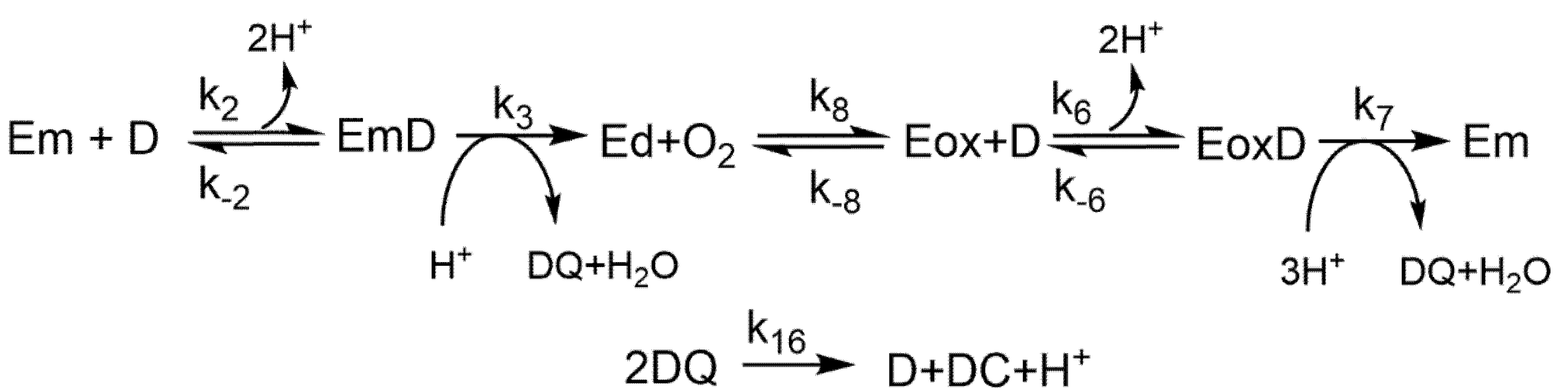 Molecules 27 03141 sch002