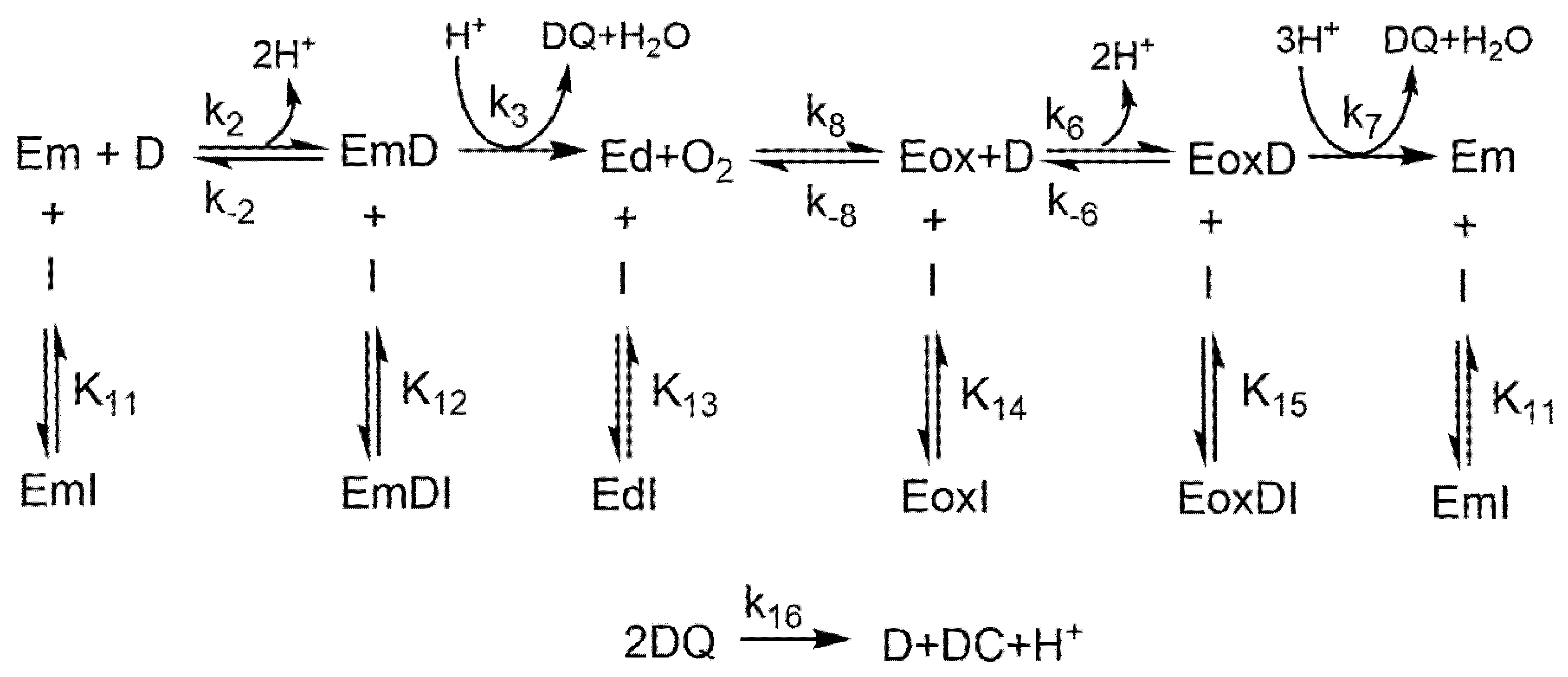 Molecules 27 03141 sch003
