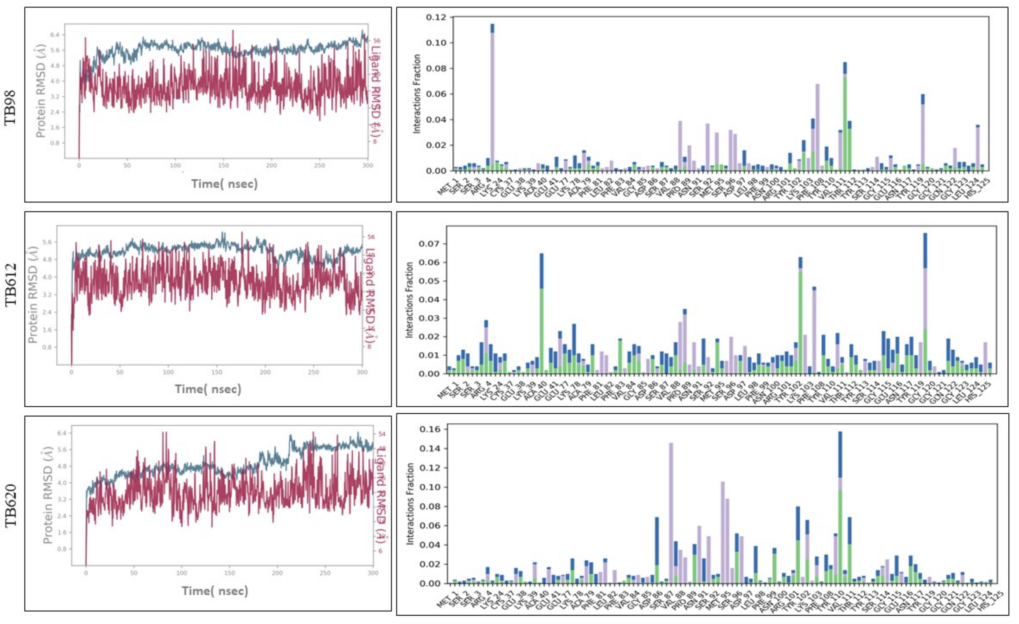 Molecules 27 03142 g009 Molecules 27 03142 g009