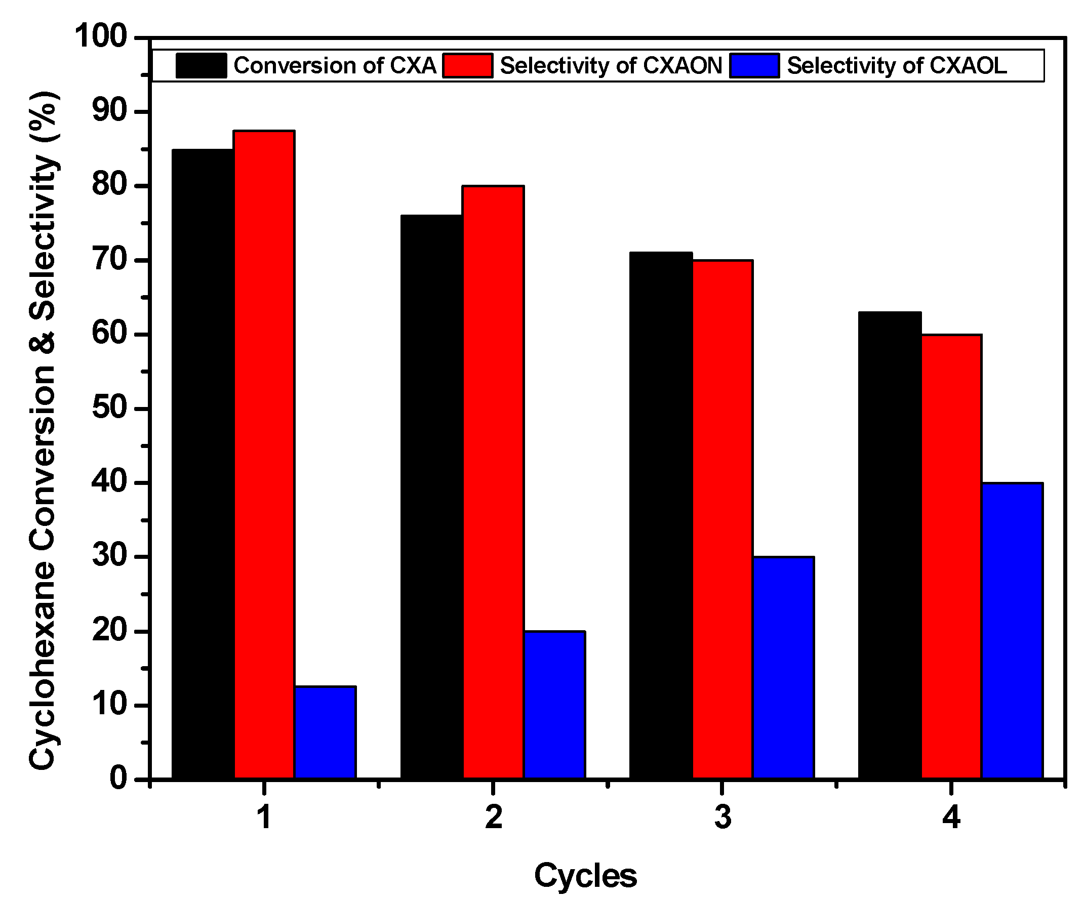Molecules 27 03145 g011