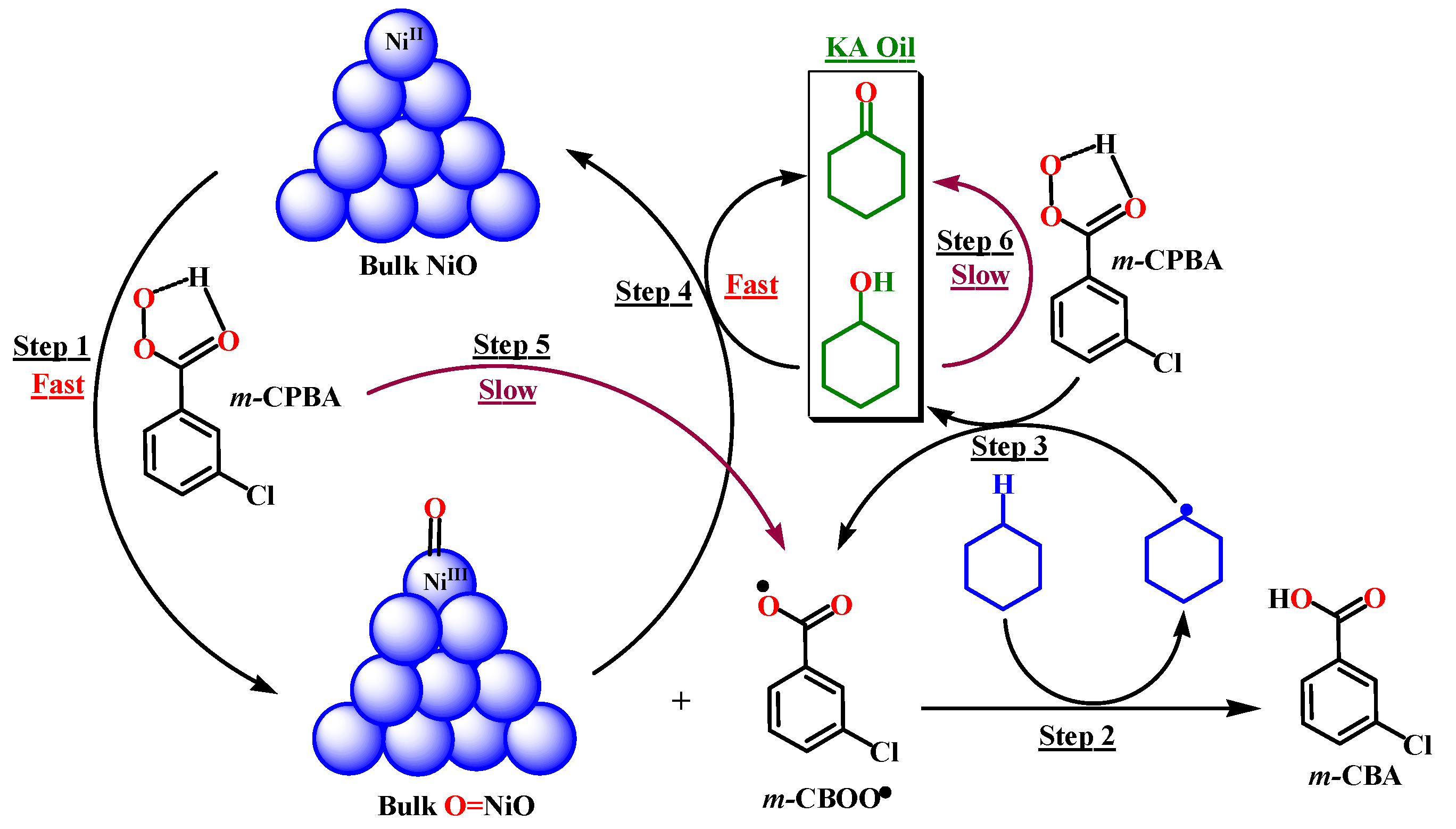 Molecules 27 03145 g012