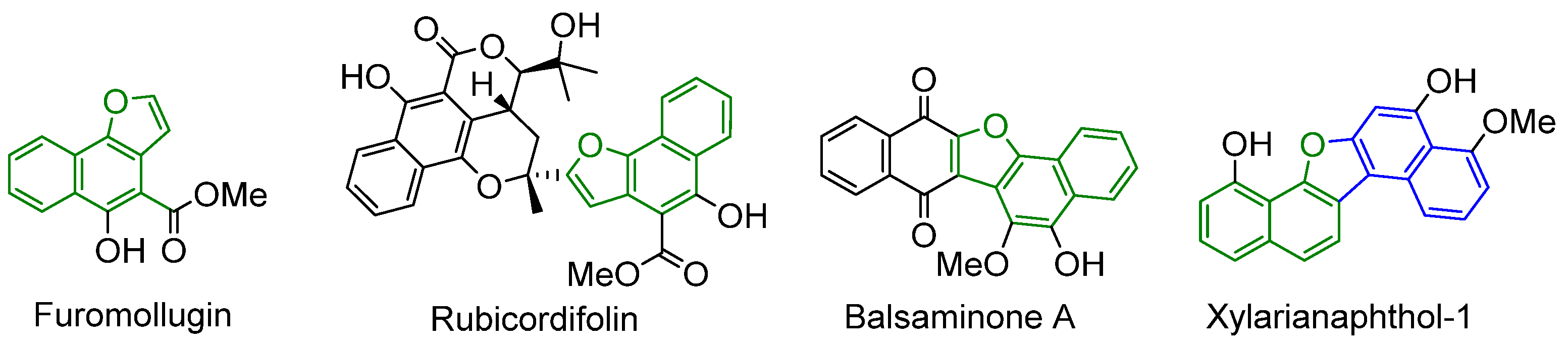 Molecules 27 03147 g001