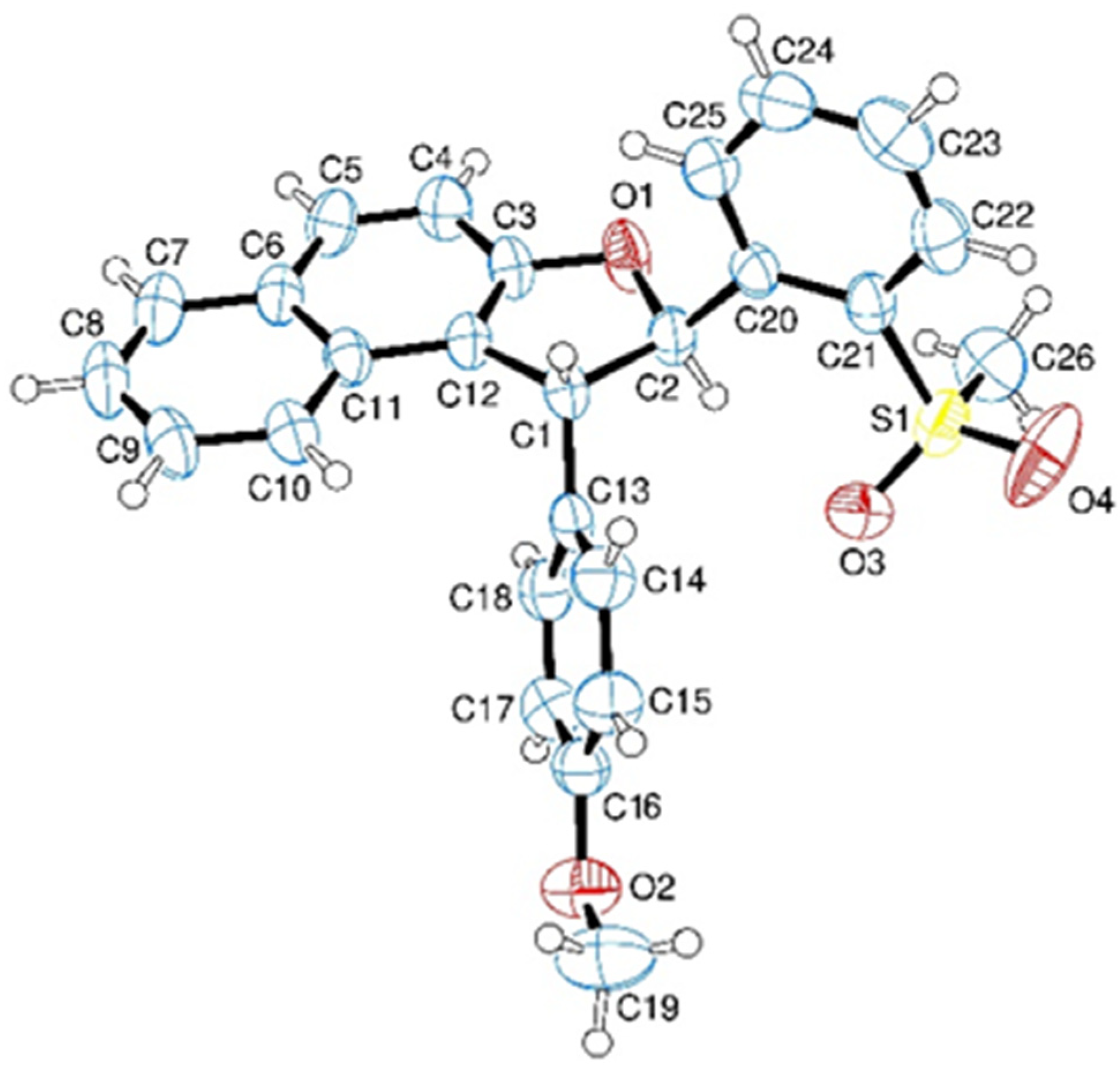 Molecules 27 03147 g004