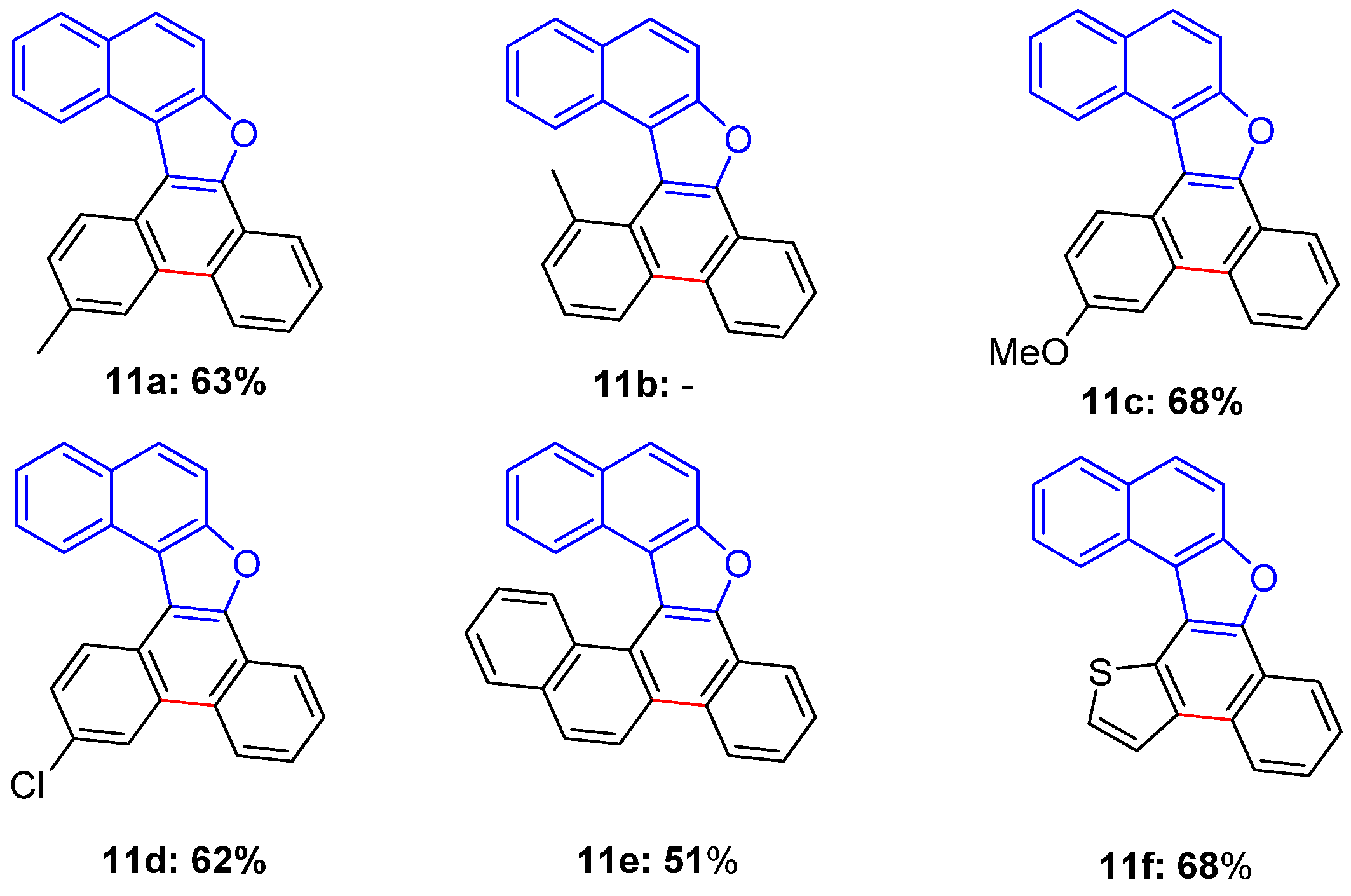 Molecules 27 03147 g007