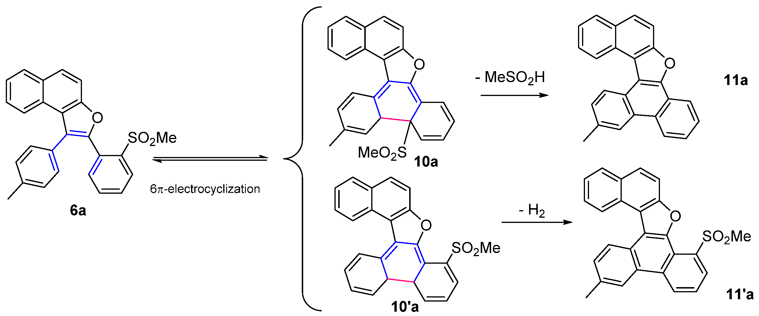 Molecules 27 03147 sch007