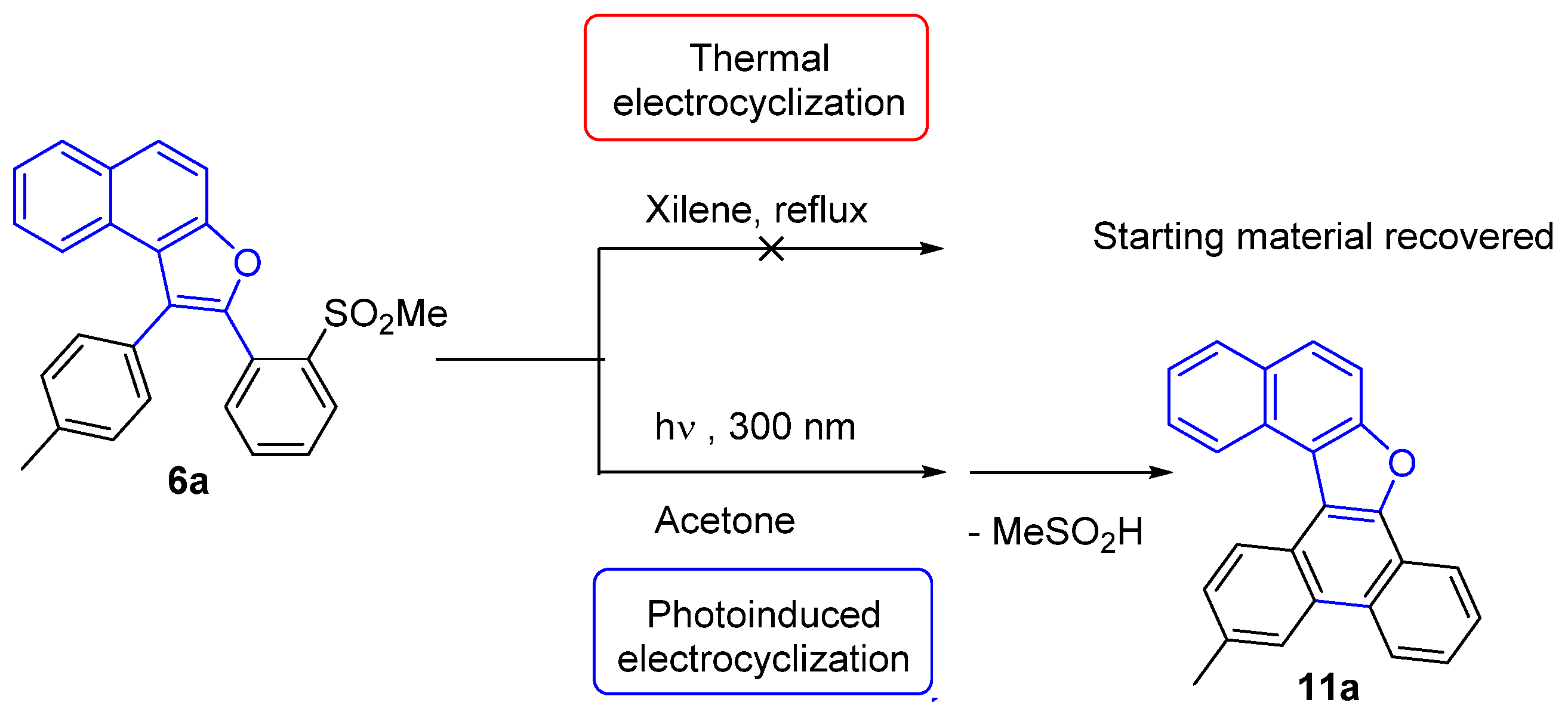 Molecules 27 03147 sch008