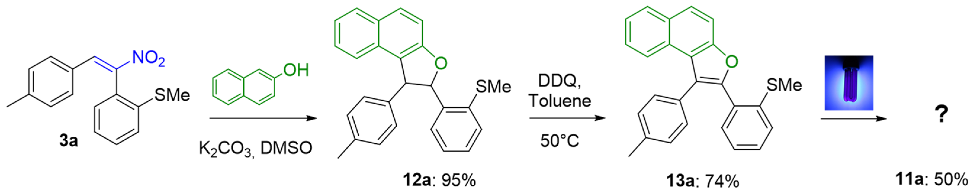 Molecules 27 03147 sch009