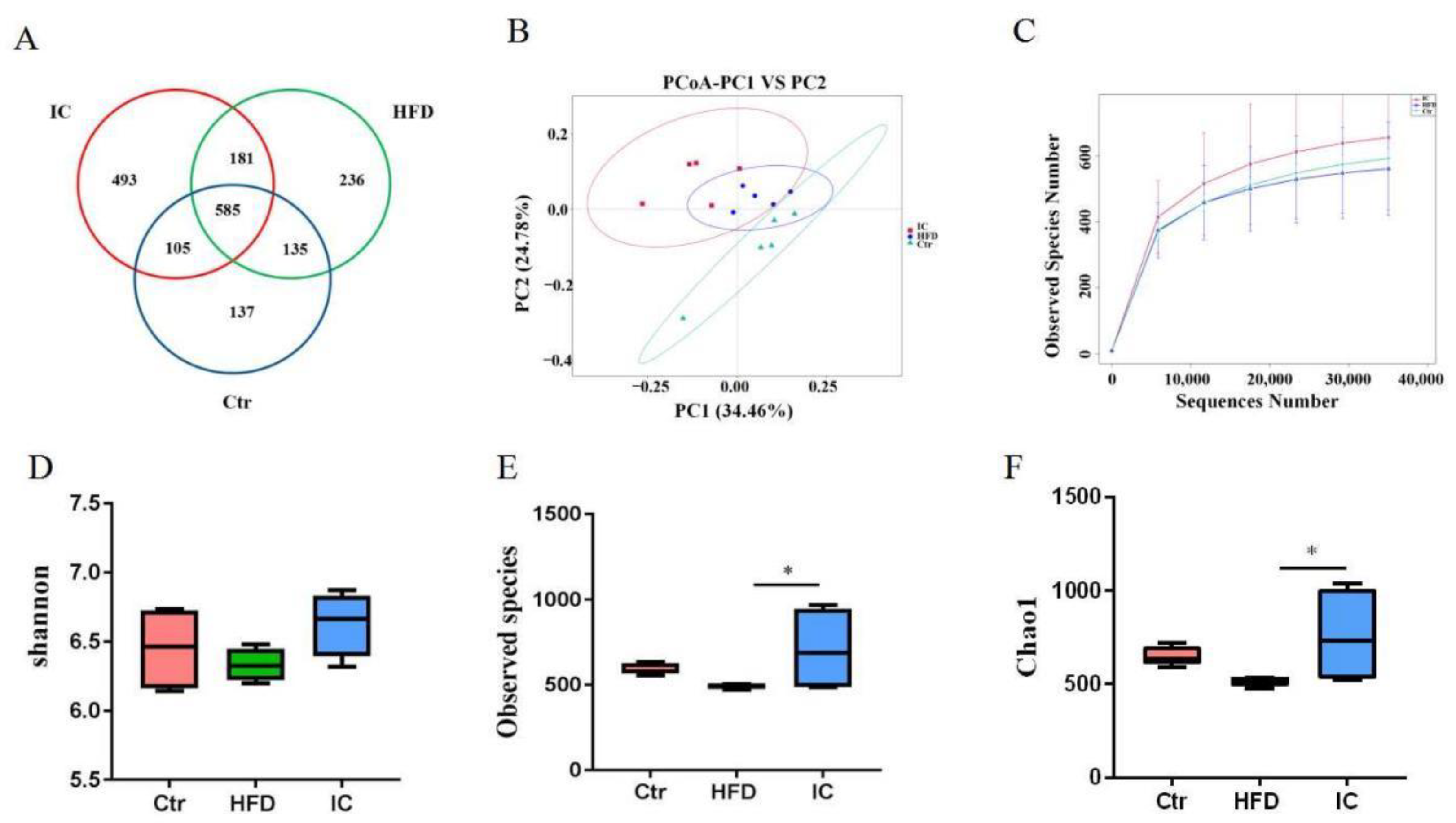 Molecules 27 03148 g003 Molecules 27 03148 g003