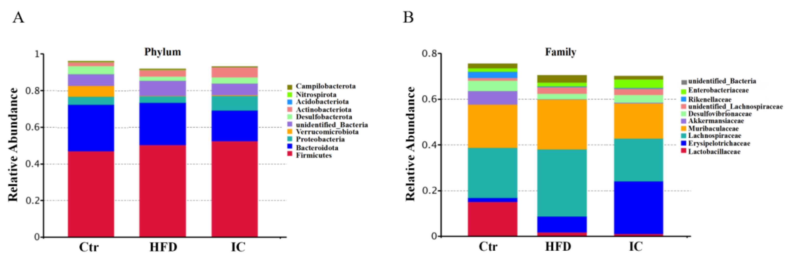 Molecules 27 03148 g004 Molecules 27 03148 g004