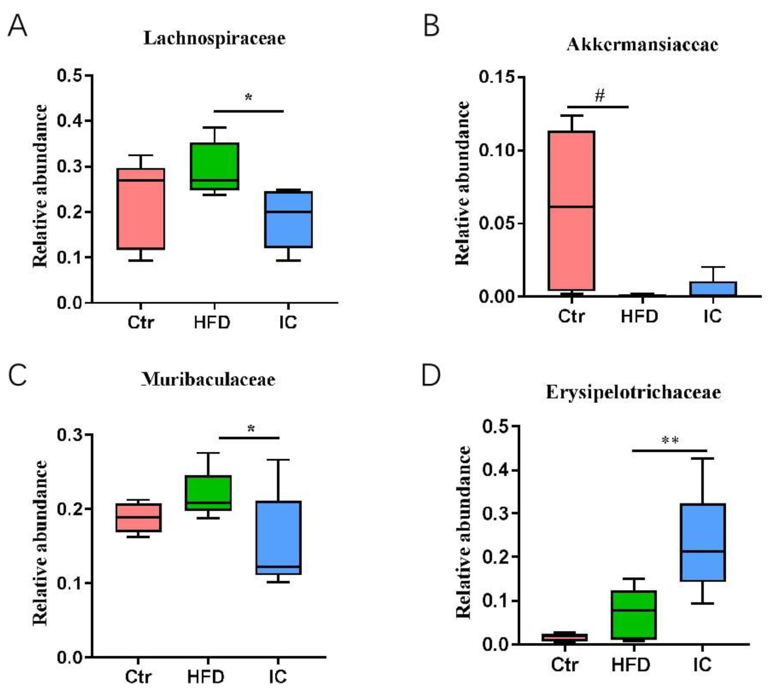 Molecules 27 03148 g005 Molecules 27 03148 g005