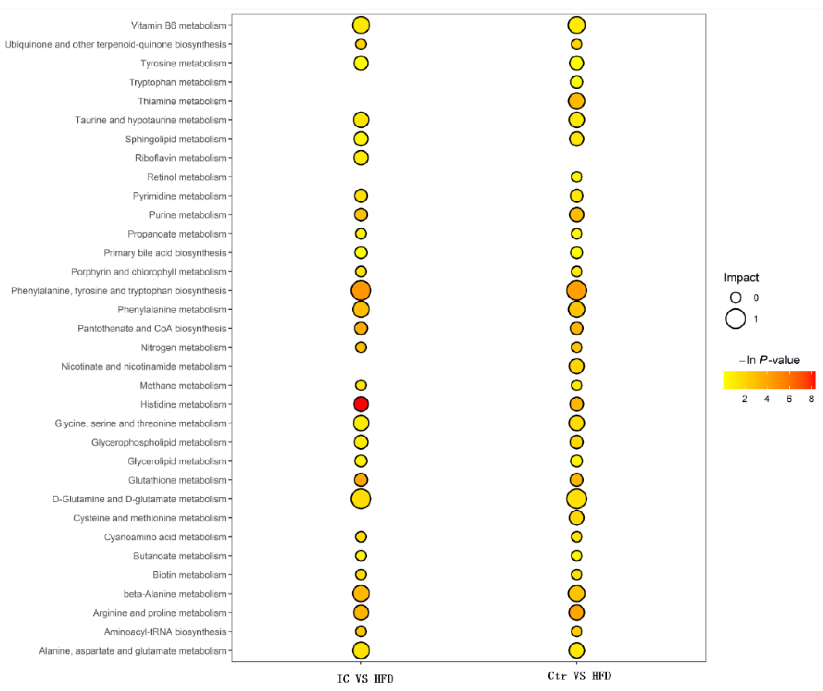 Molecules 27 03148 g010 Molecules 27 03148 g010