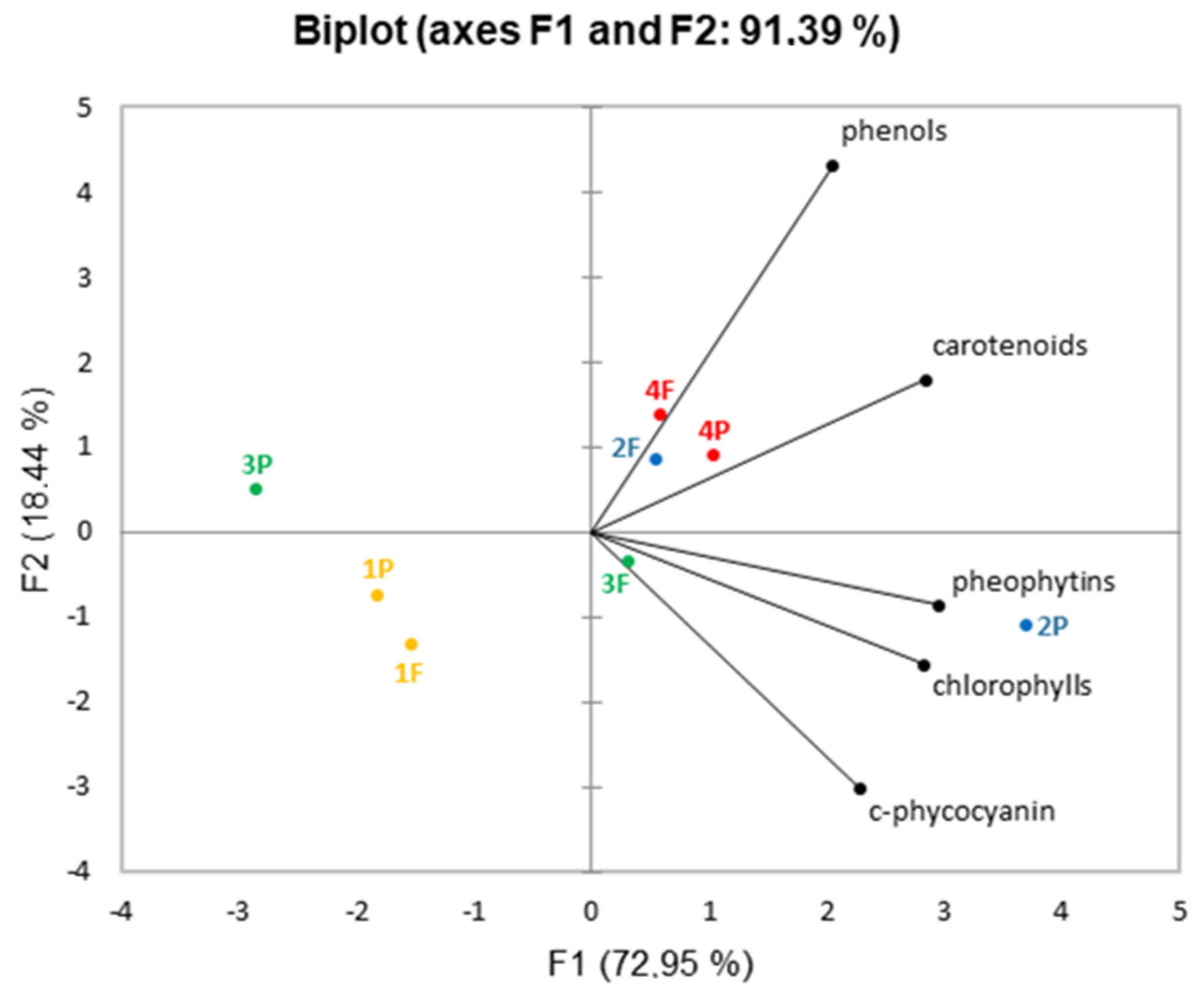 Molecules 27 03155 g009
