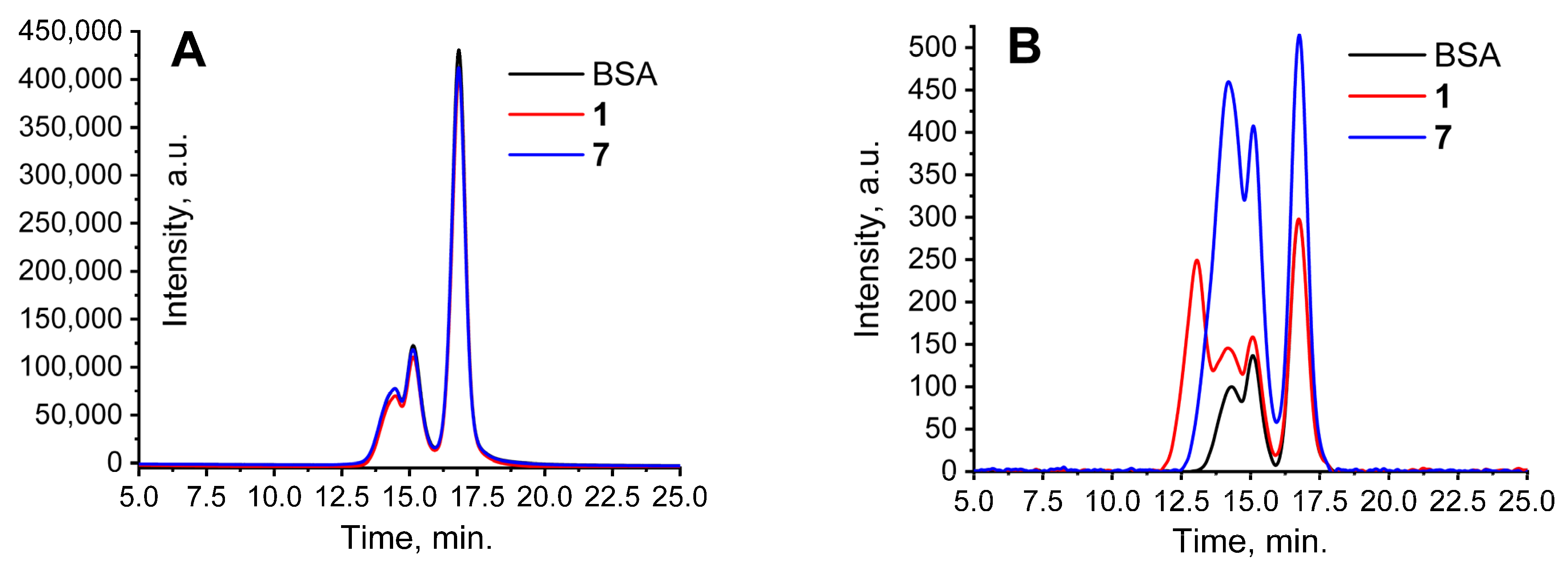Molecules 27 03156 g004