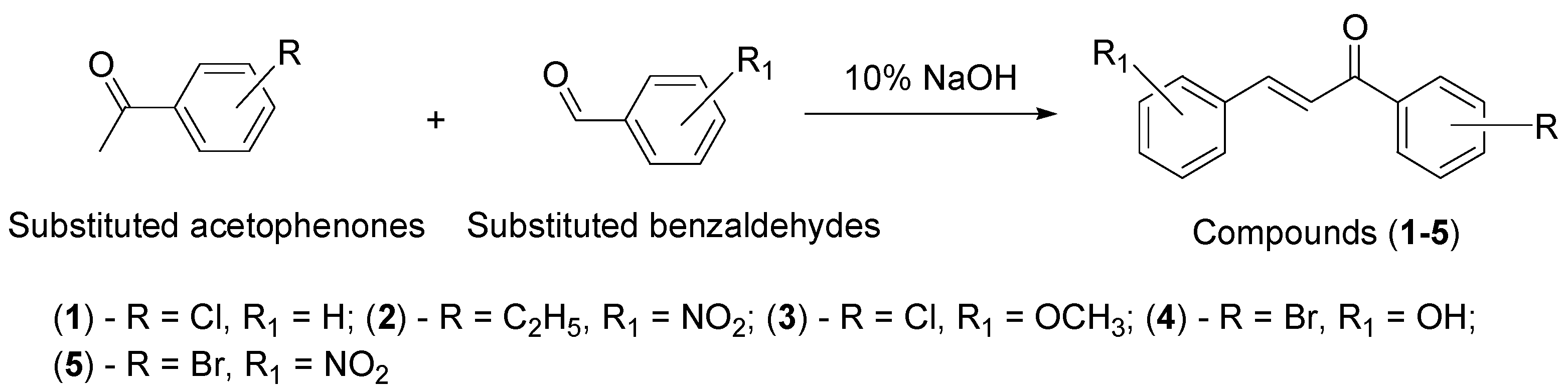 Molecules 27 03181 g002 550