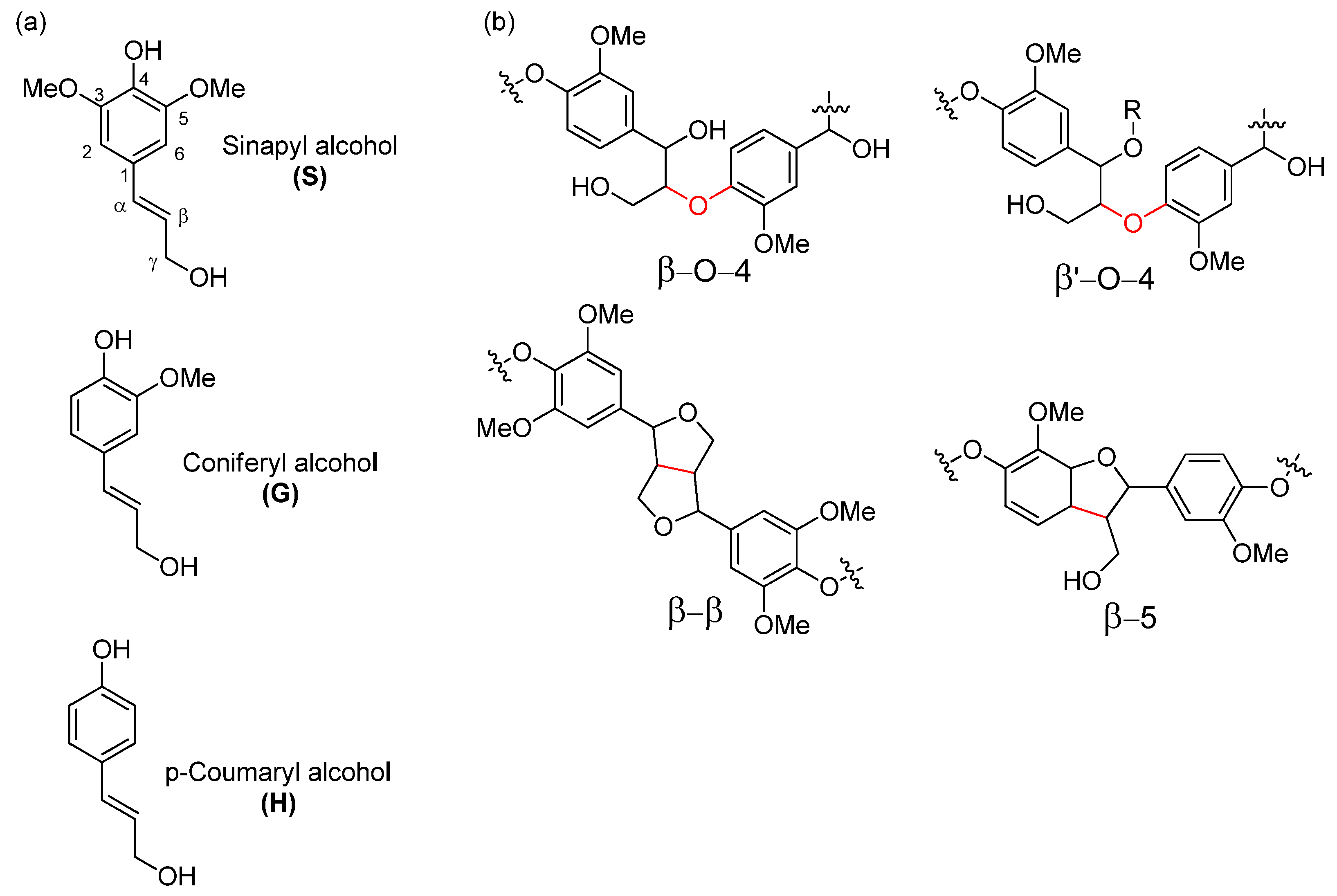 Mild Organosolv Delignification of Residual Aspen Bark after Mild Organosolv Delignification of Residual Aspen Bark after