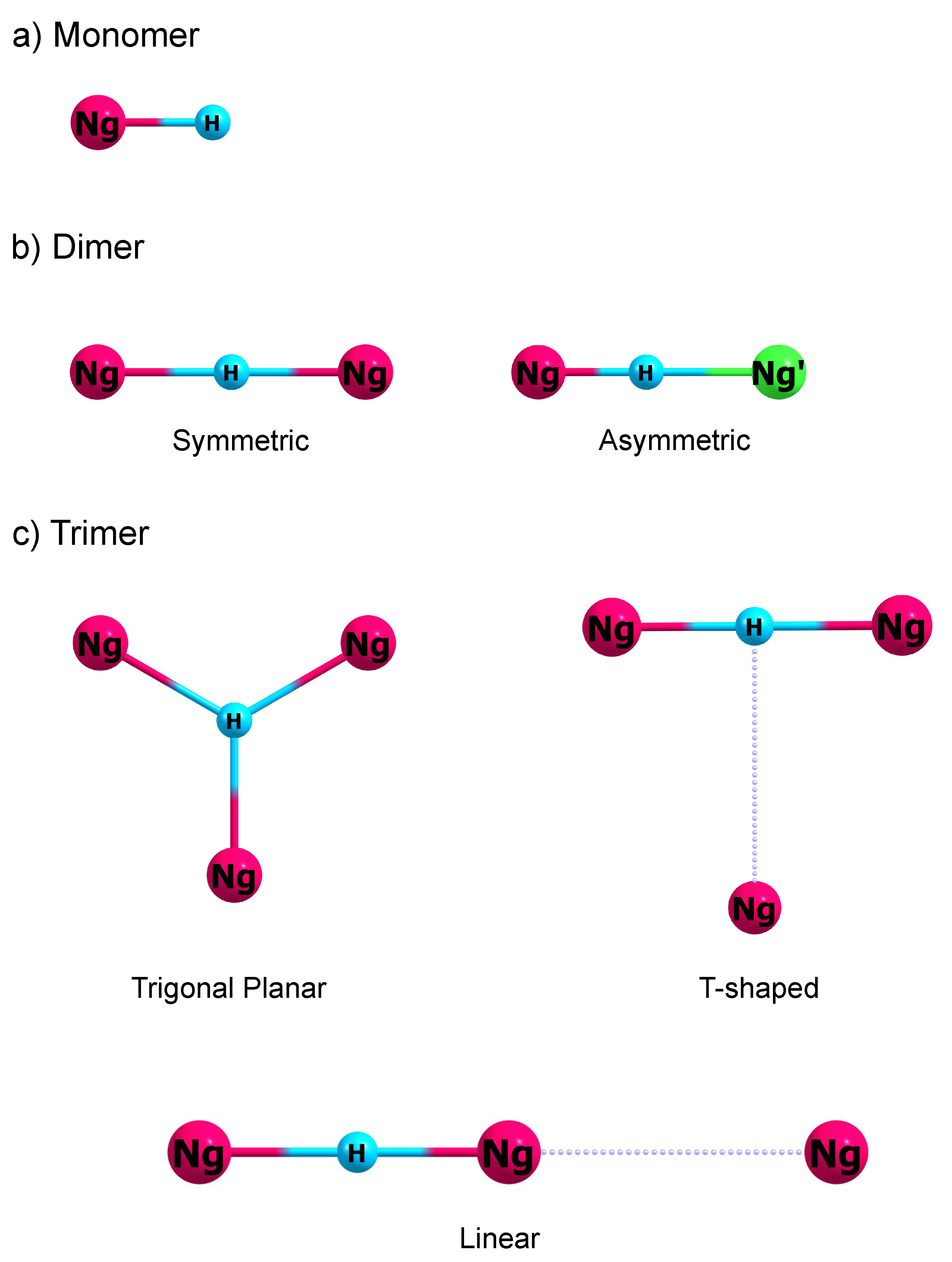 Molecules 27 03198 g001 550