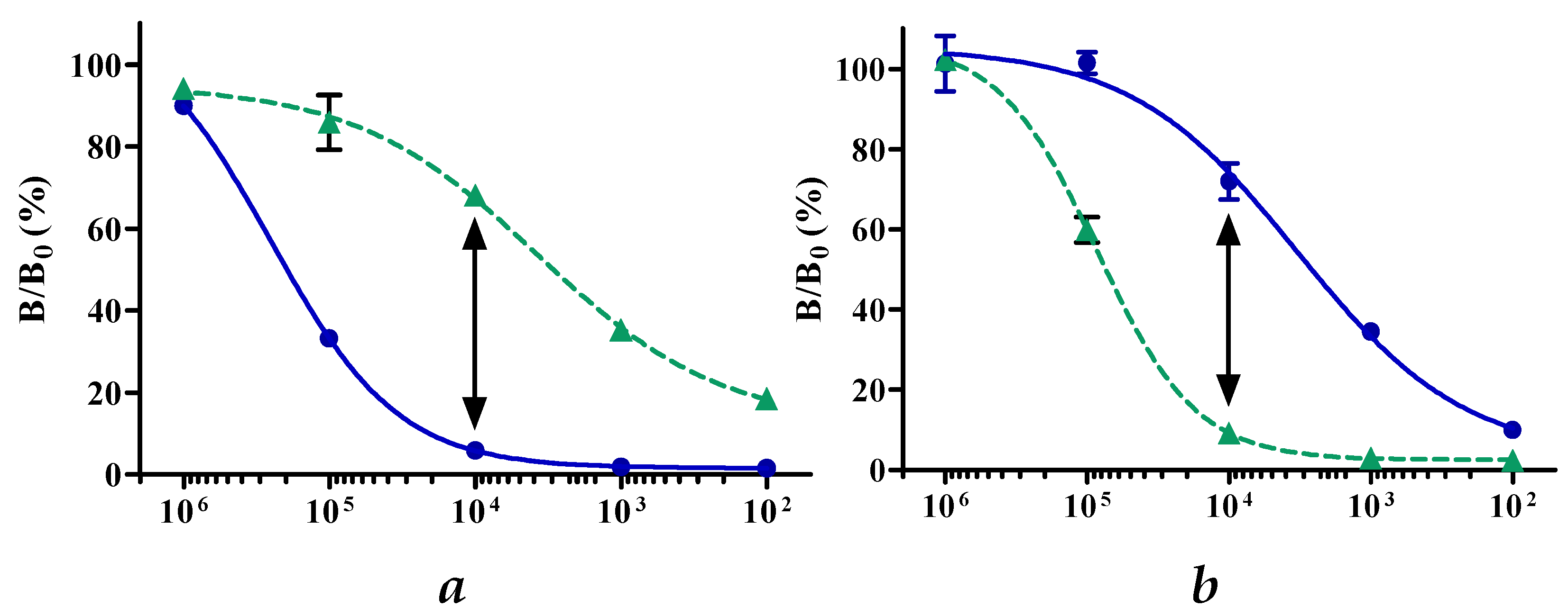 Molecules 27 03199 g004 550