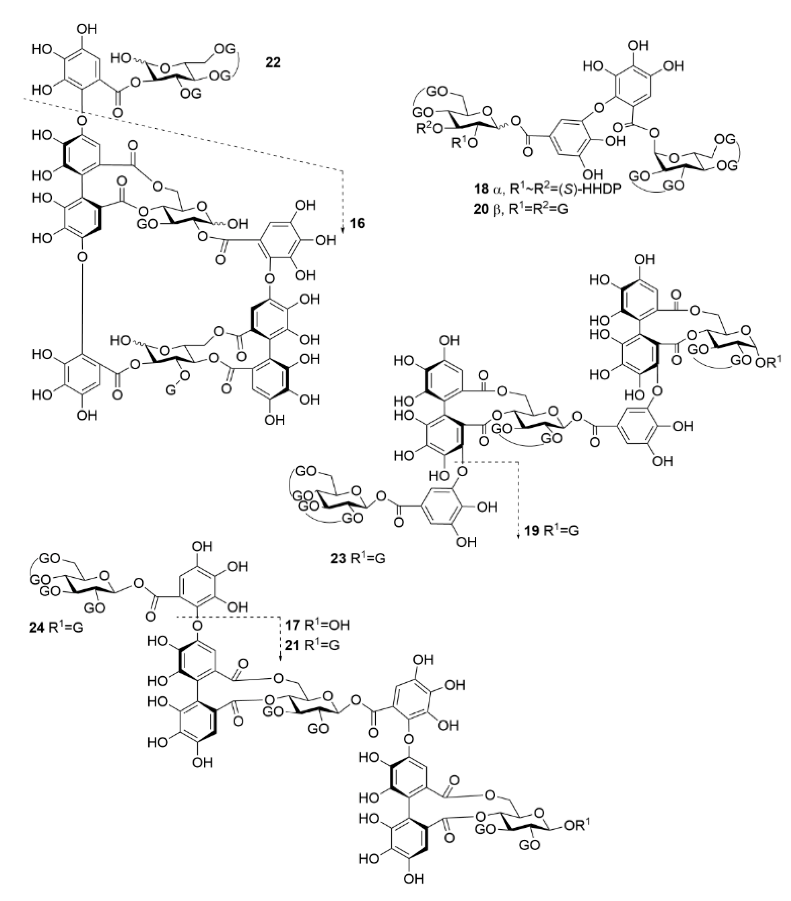 Molecules 27 03204 g002 550