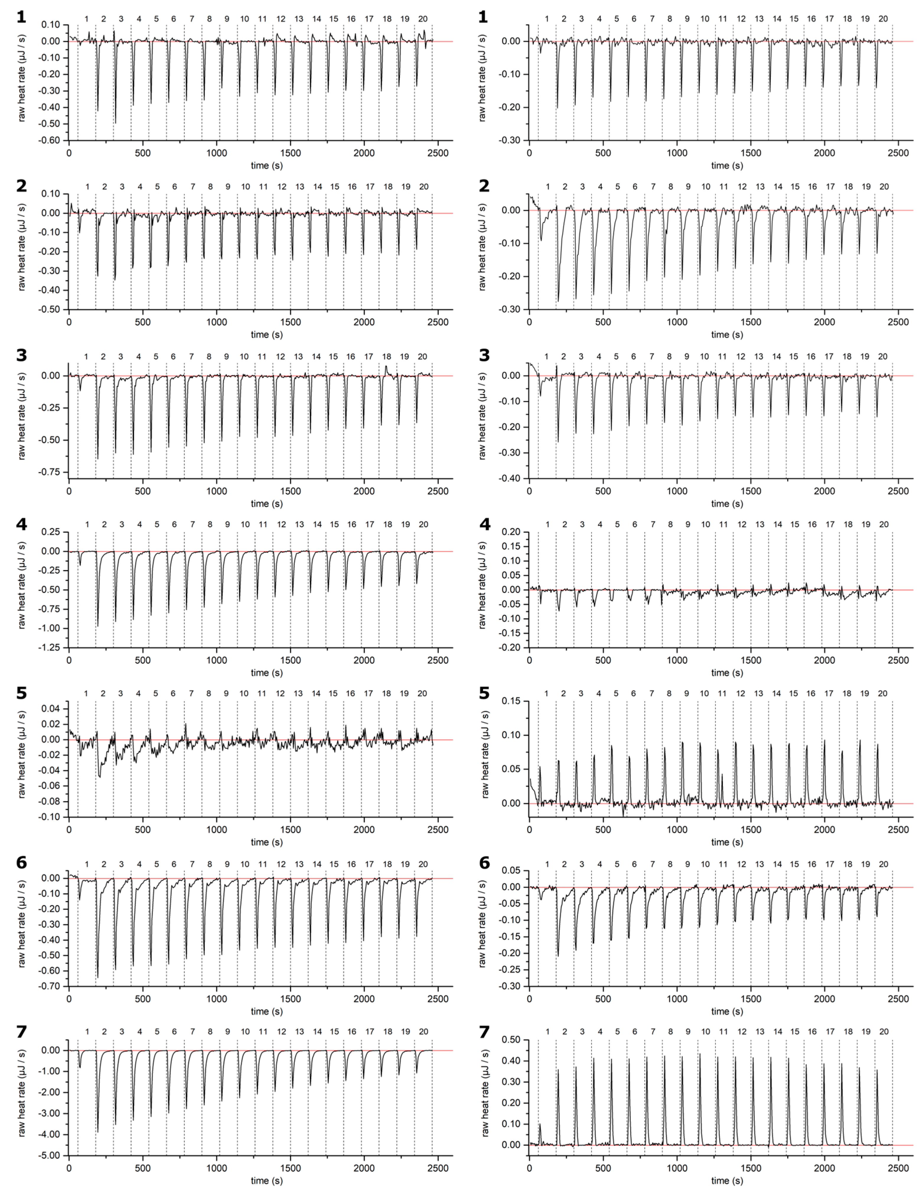 Molecules 27 03204 g0a1 550