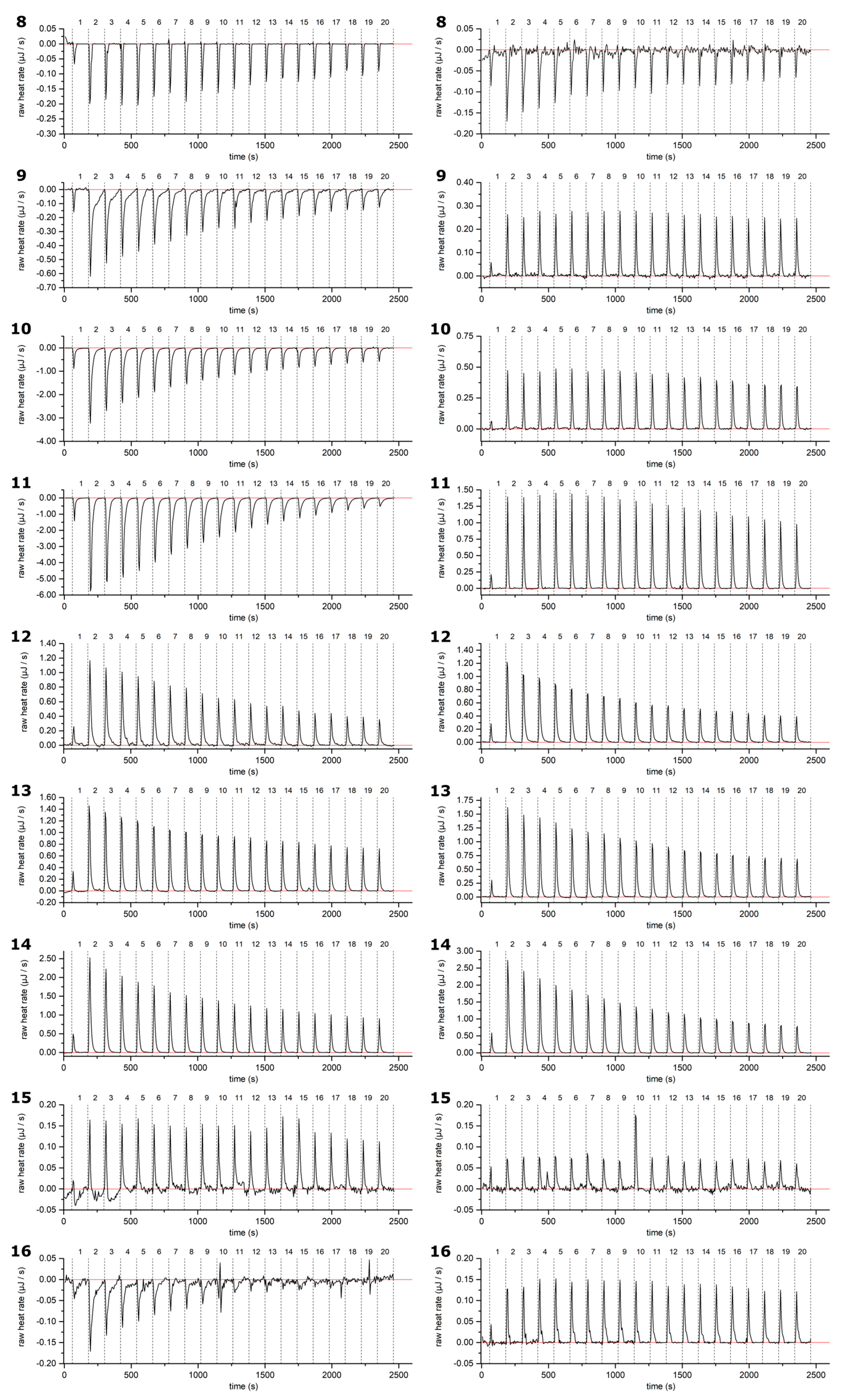 Molecules 27 03204 g0a2 550