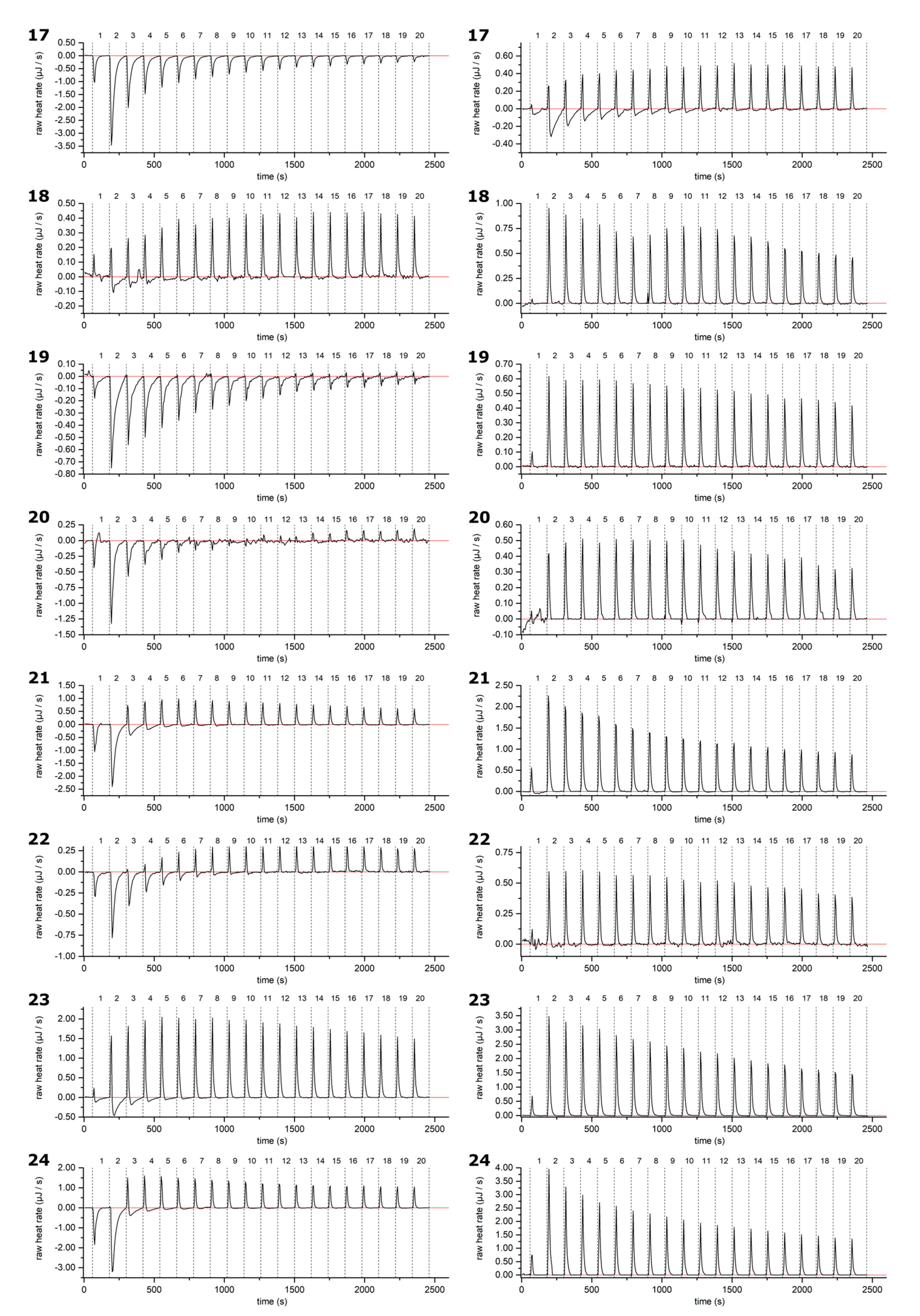 Molecules 27 03204 g0a3 550