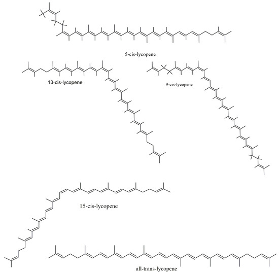 Molecules Free FullText Cardiovascular Disease and Possible Ways