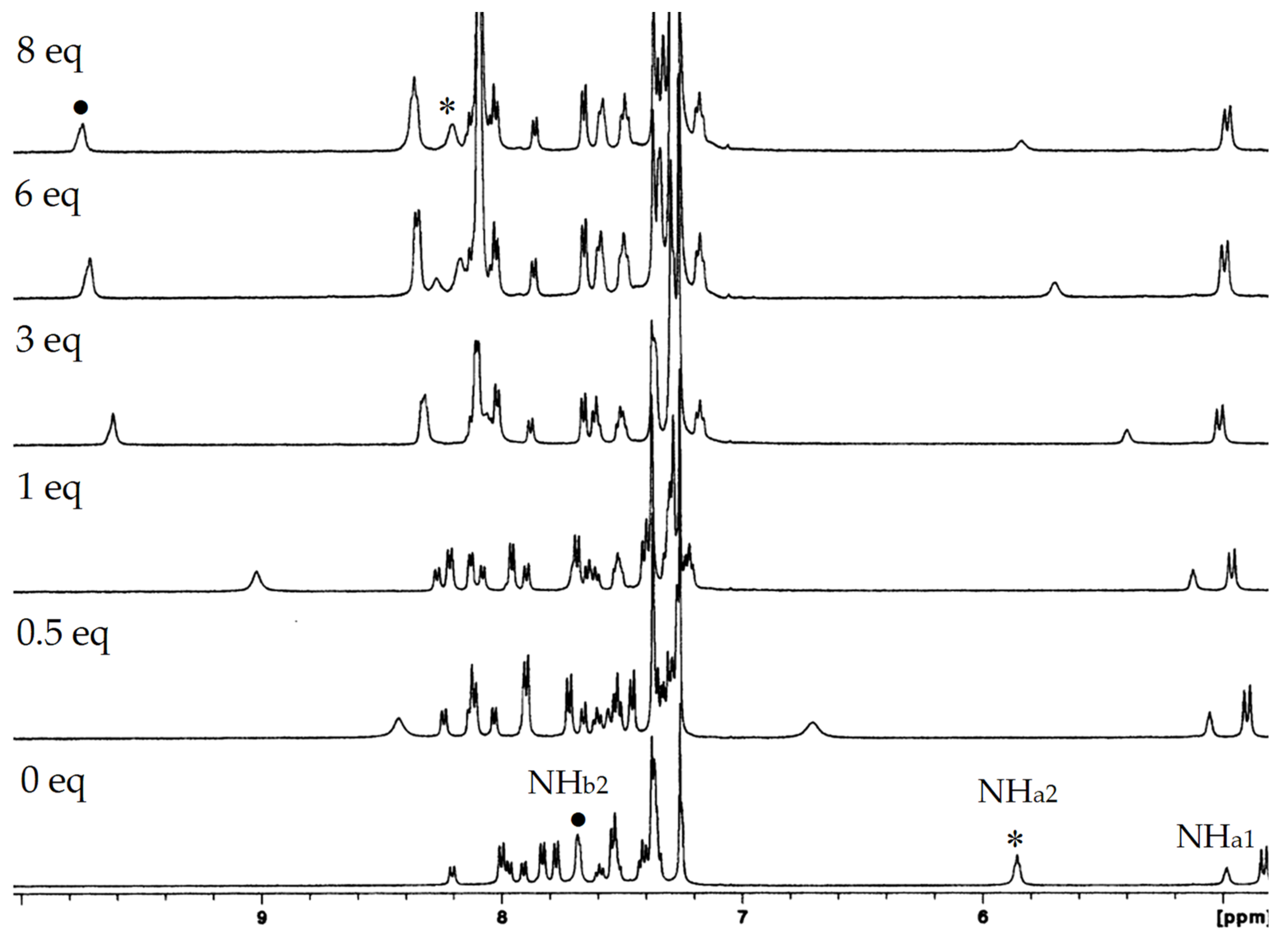 Molecules 27 03247 g001
