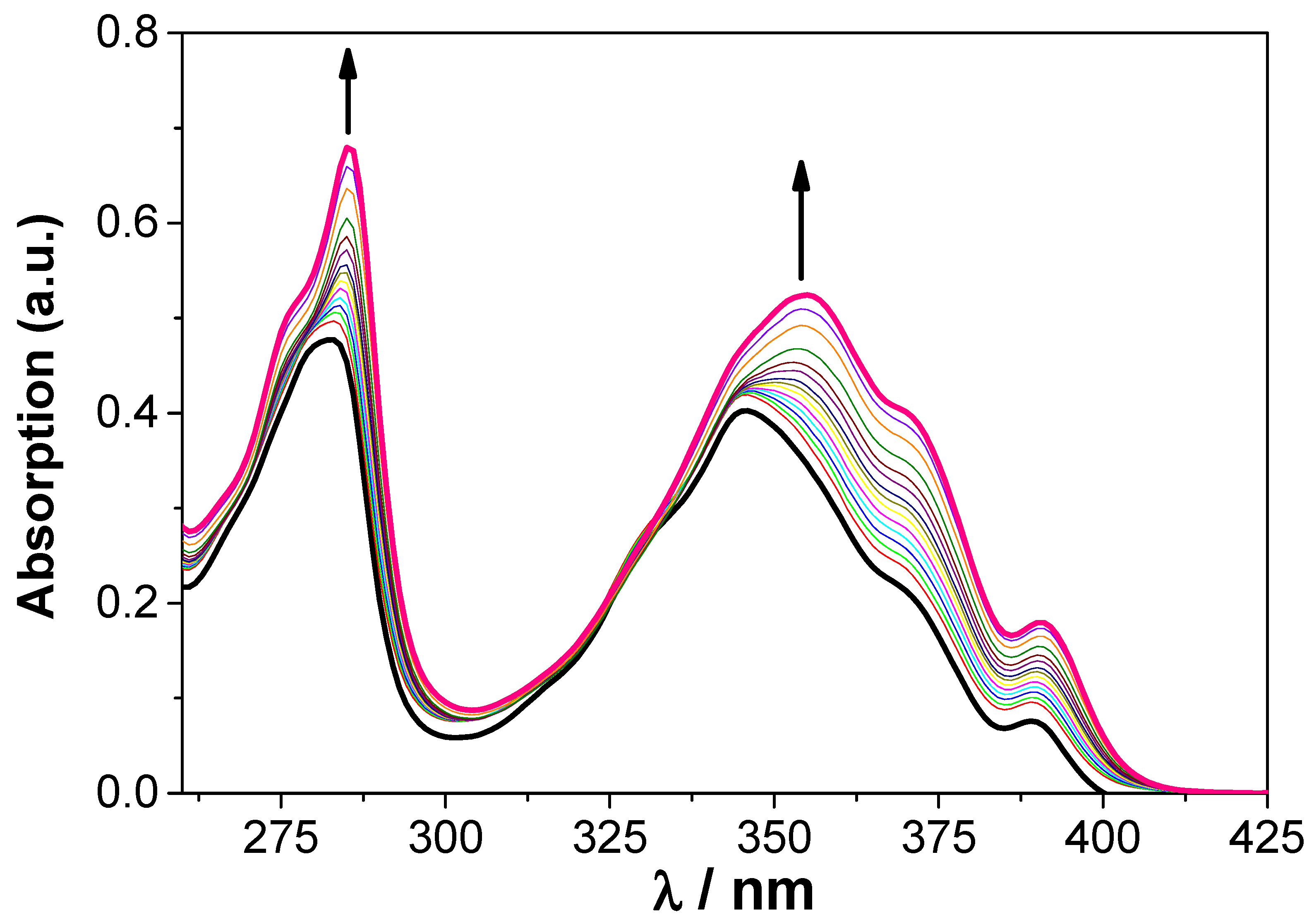 Molecules 27 03247 g004
