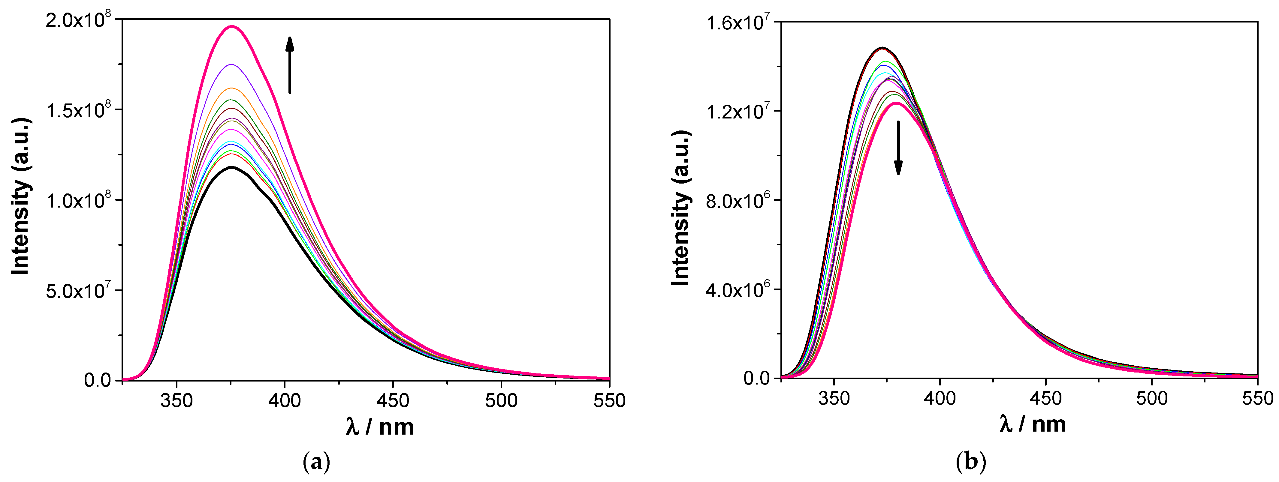 Molecules 27 03247 g005