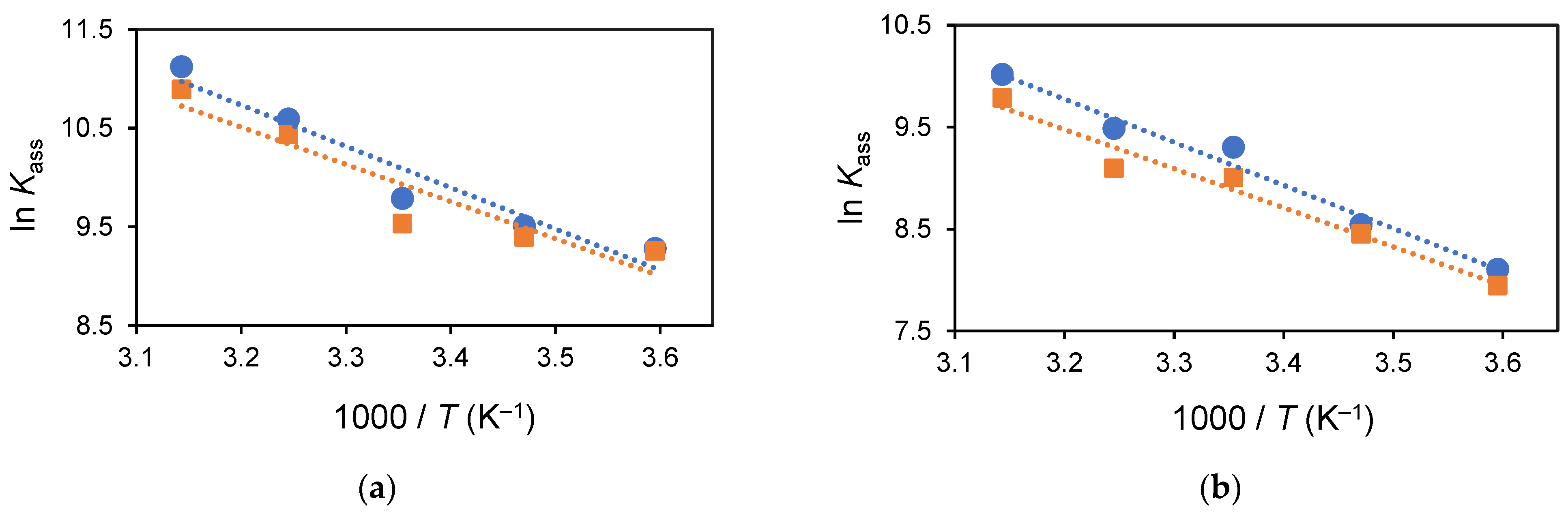 Molecules 27 03247 g007
