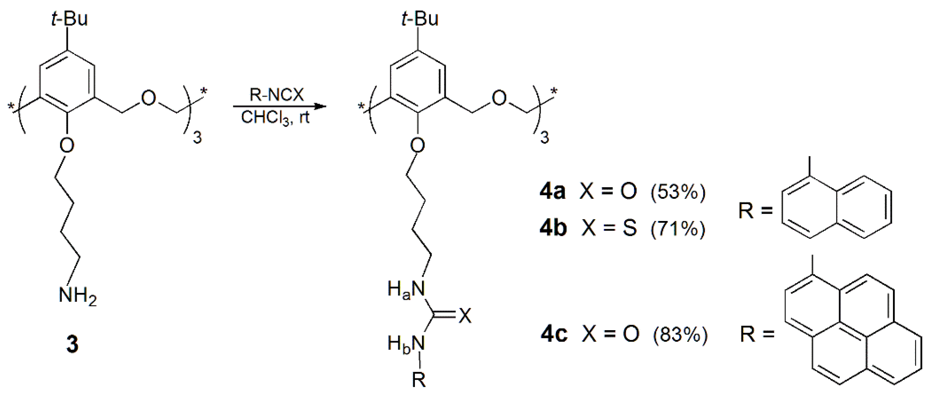 Molecules 27 03247 sch001
