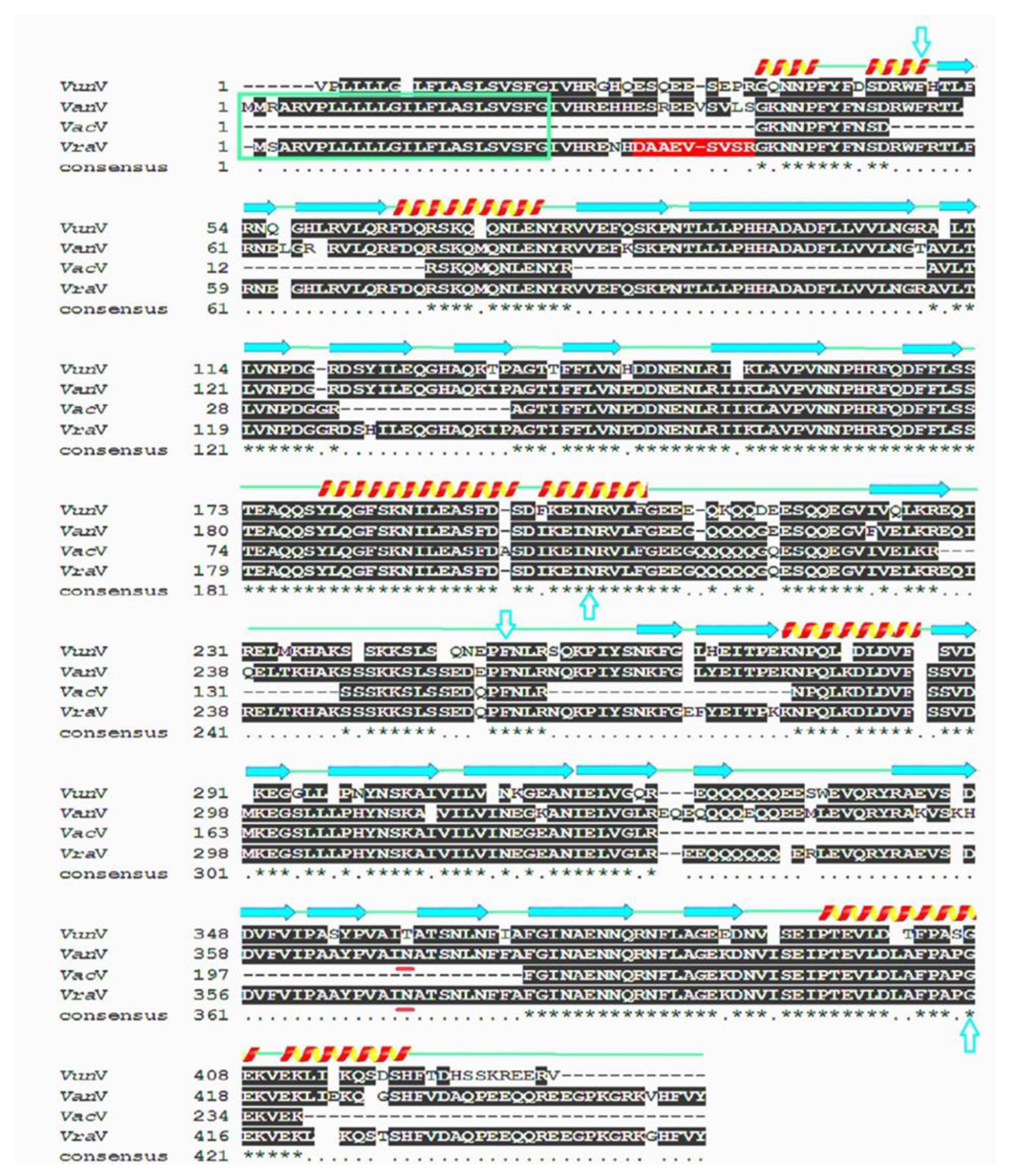 Molecules 27 03251 g003 Molecules 27 03251 g003